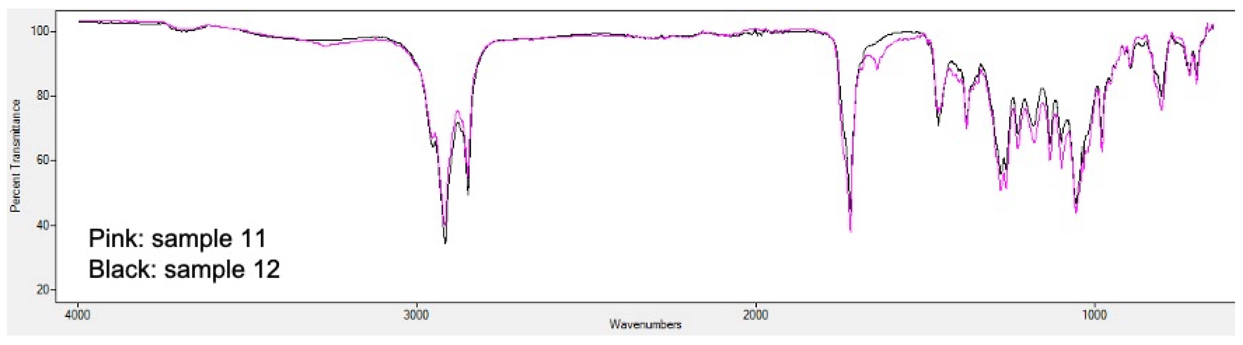 Polymers 13 00131 g0a6 Polymers 13 00131 g0a6