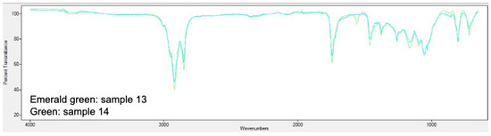 Polymers 13 00131 g0a7