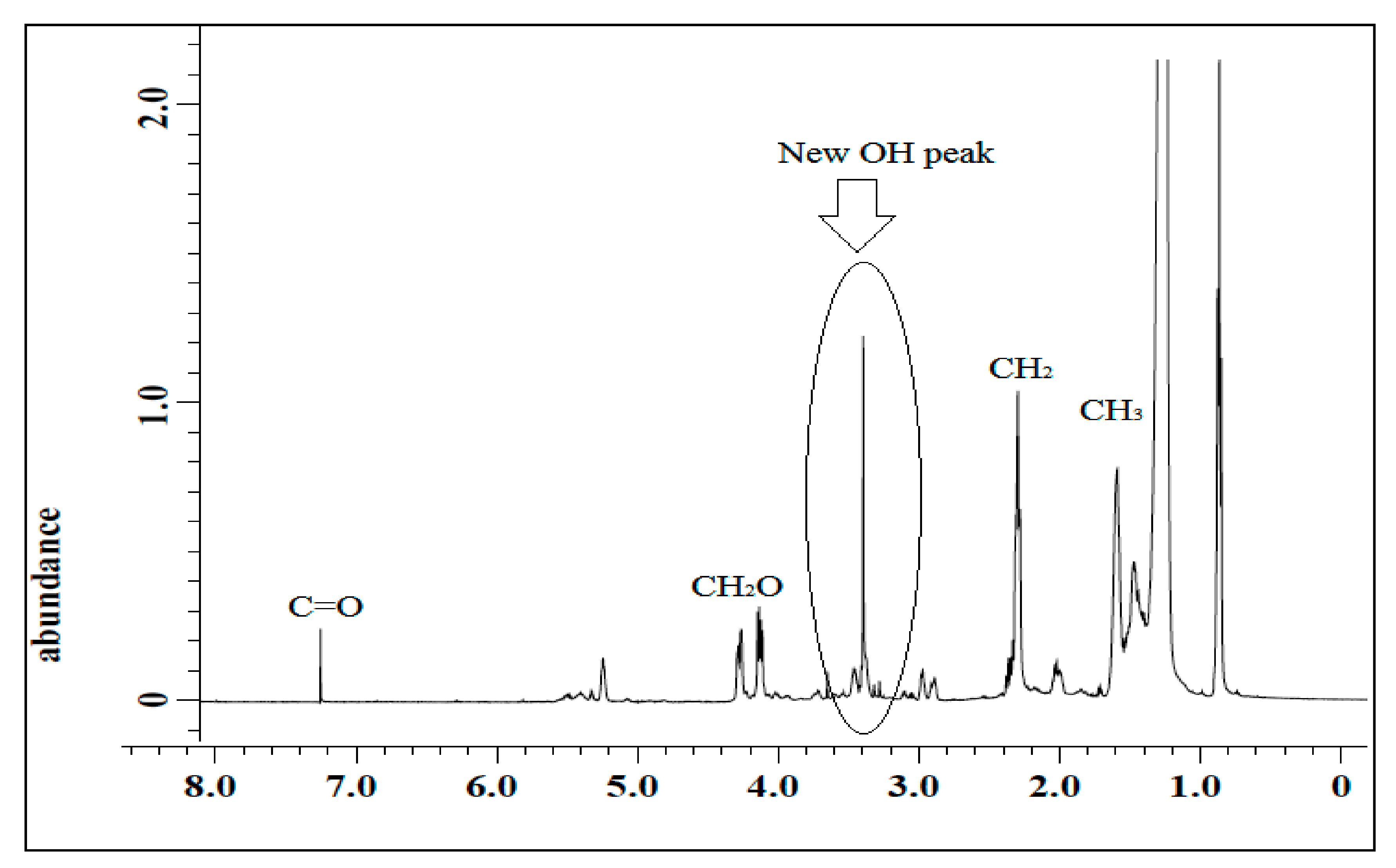 Polymers 13 00132 g006