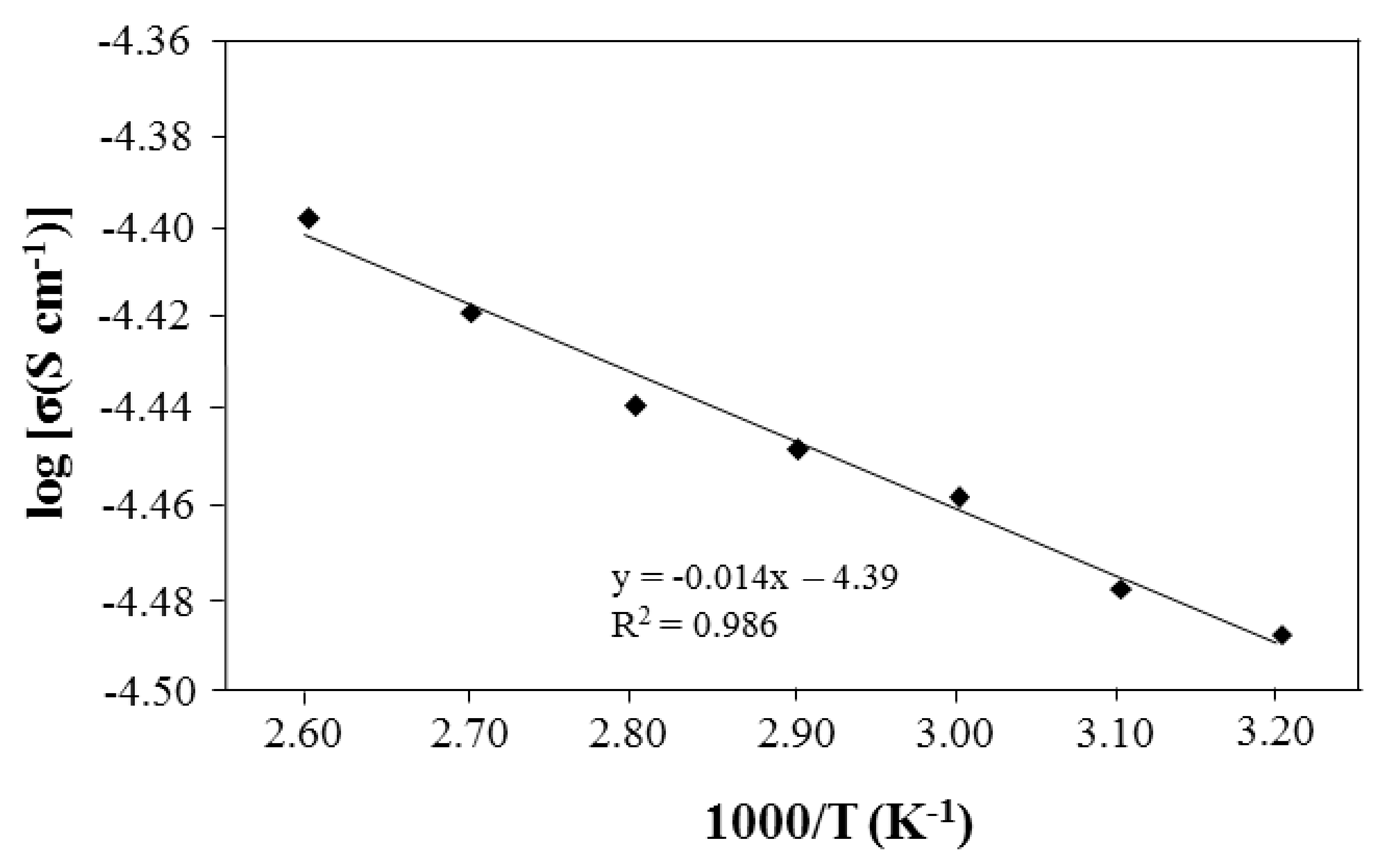 Polymers 13 00132 g011