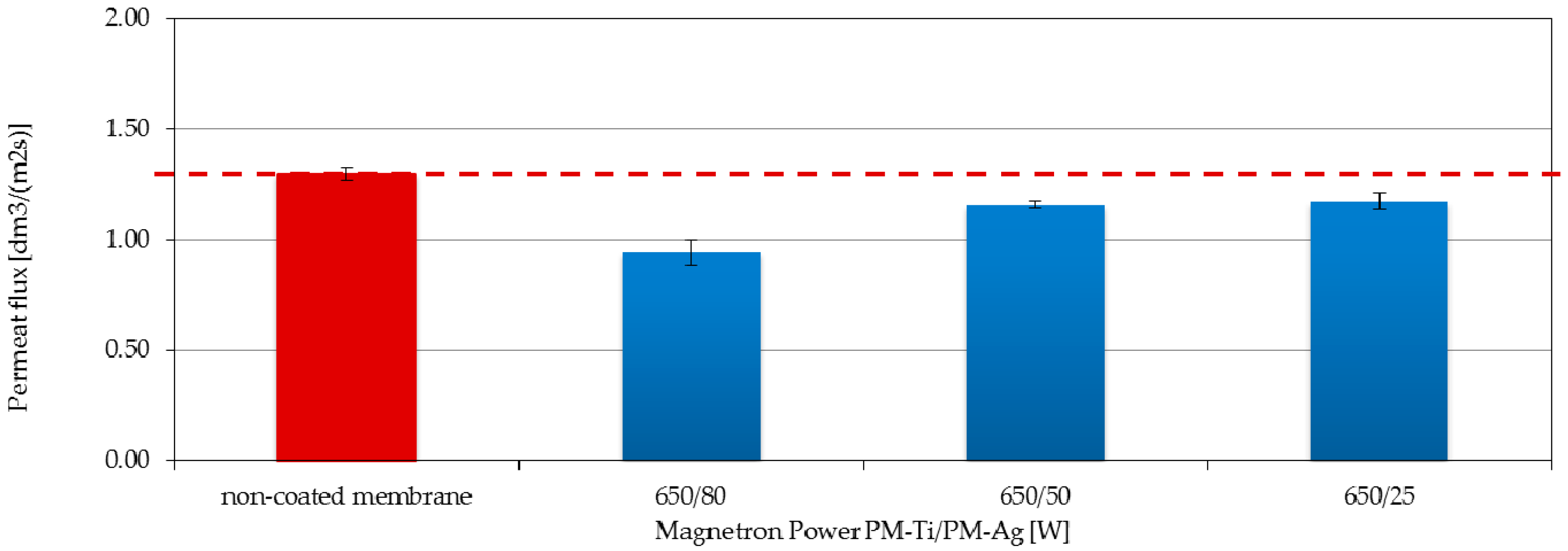 Polymers 13 00141 g010