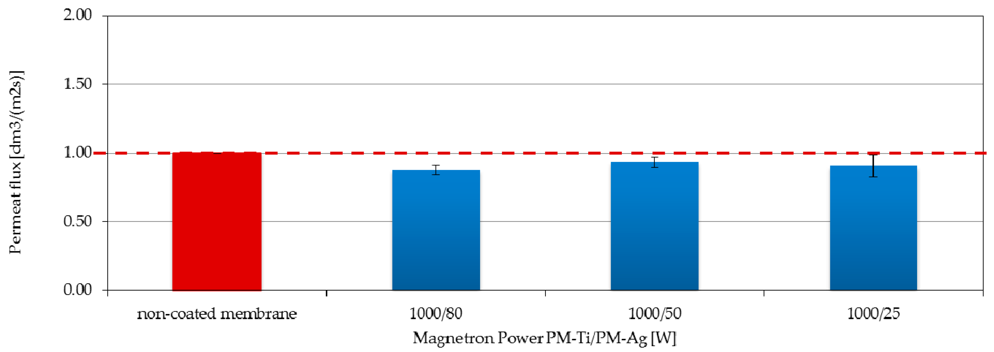 Polymers 13 00141 g011