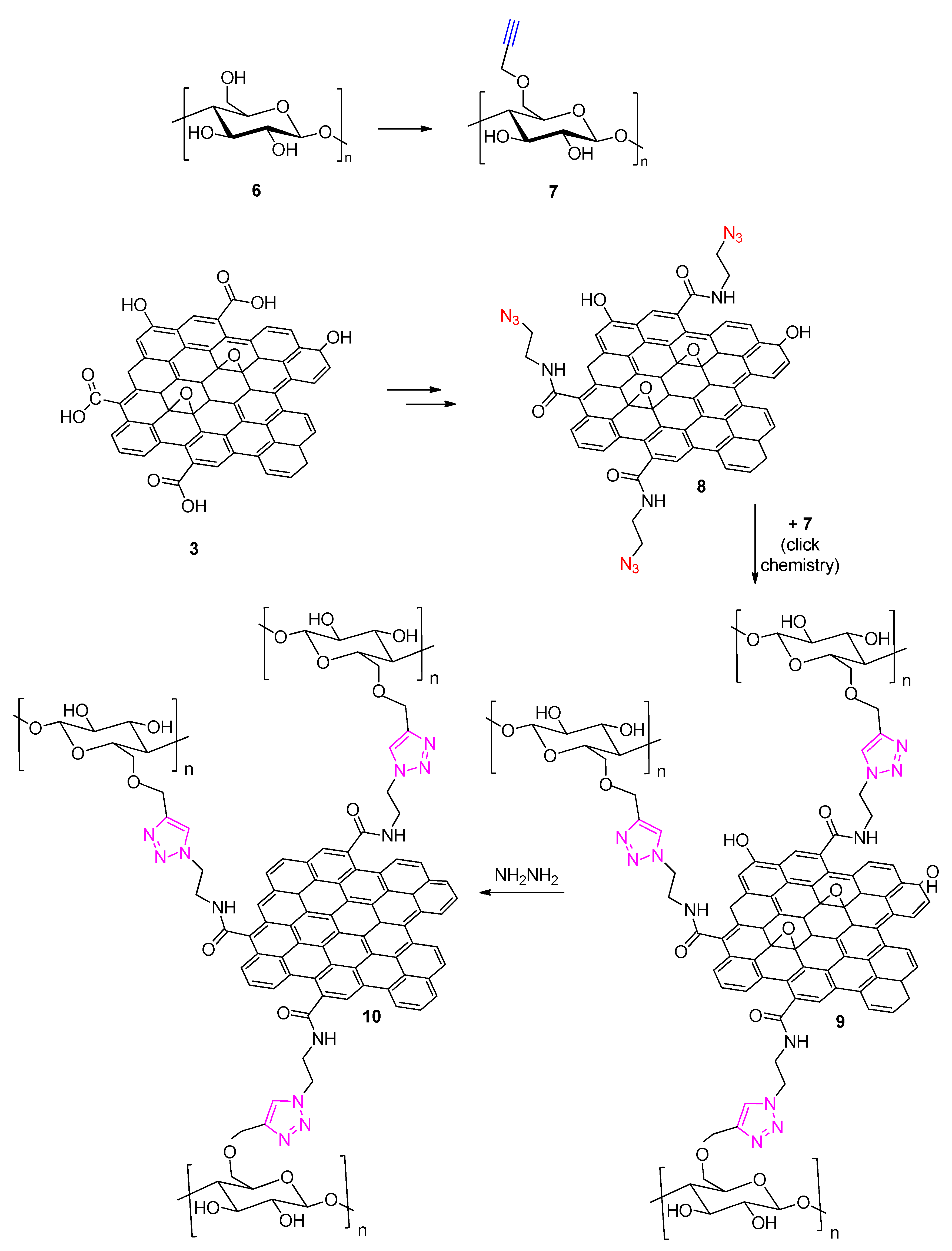 Polymers 13 00142 g005 Polymers 13 00142 g005