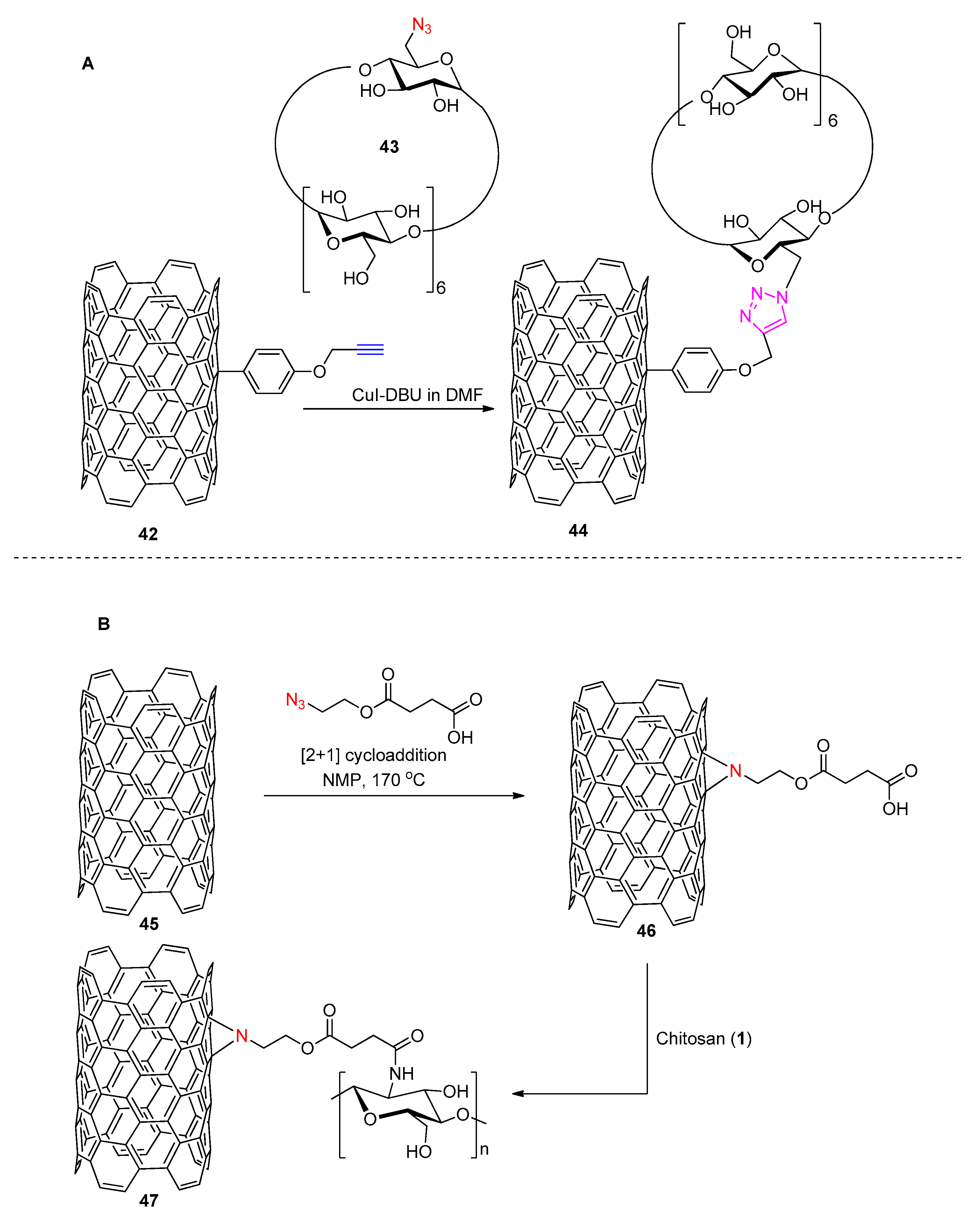 Polymers 13 00142 g013 Polymers 13 00142 g013