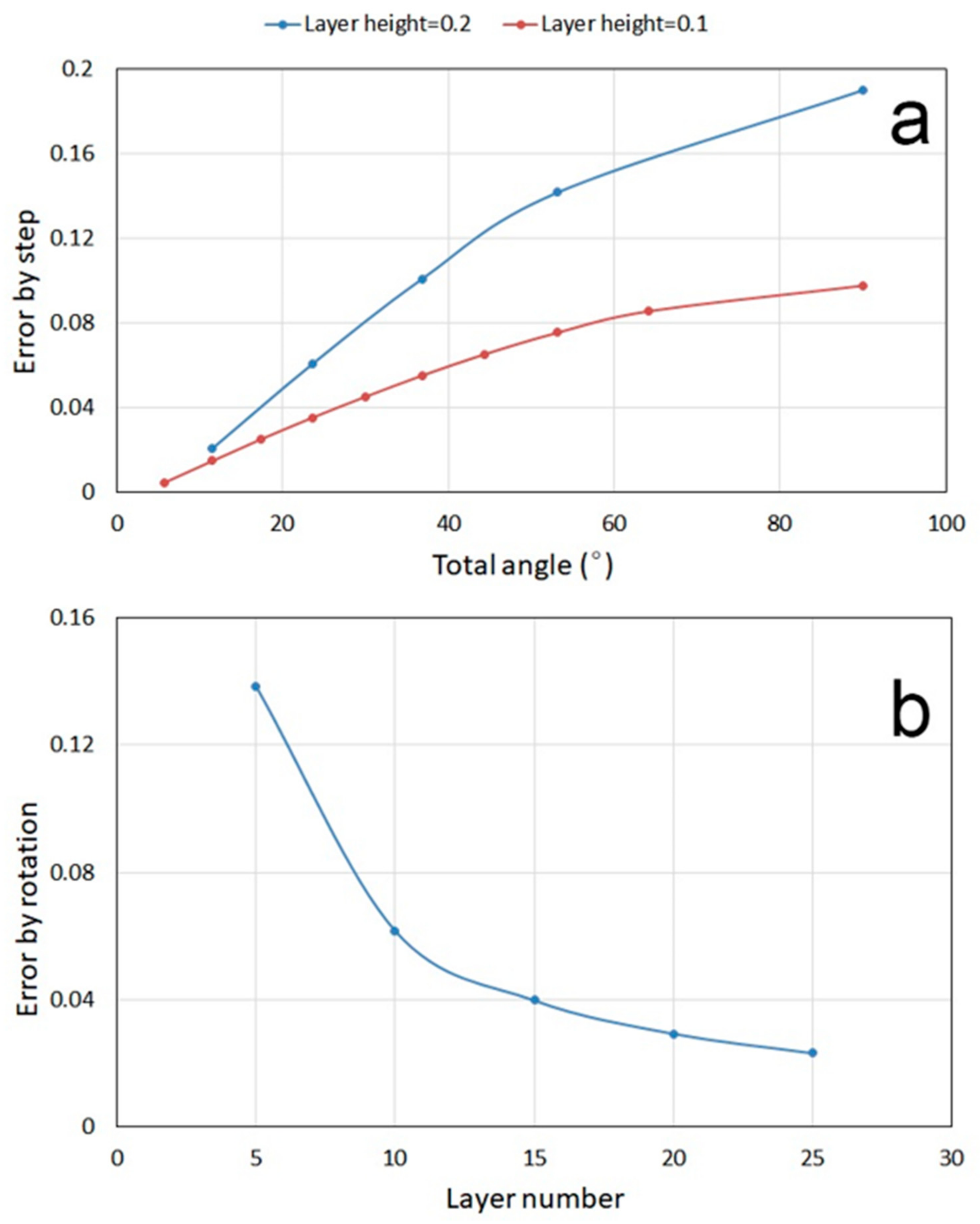 Polymers 13 00144 g006
