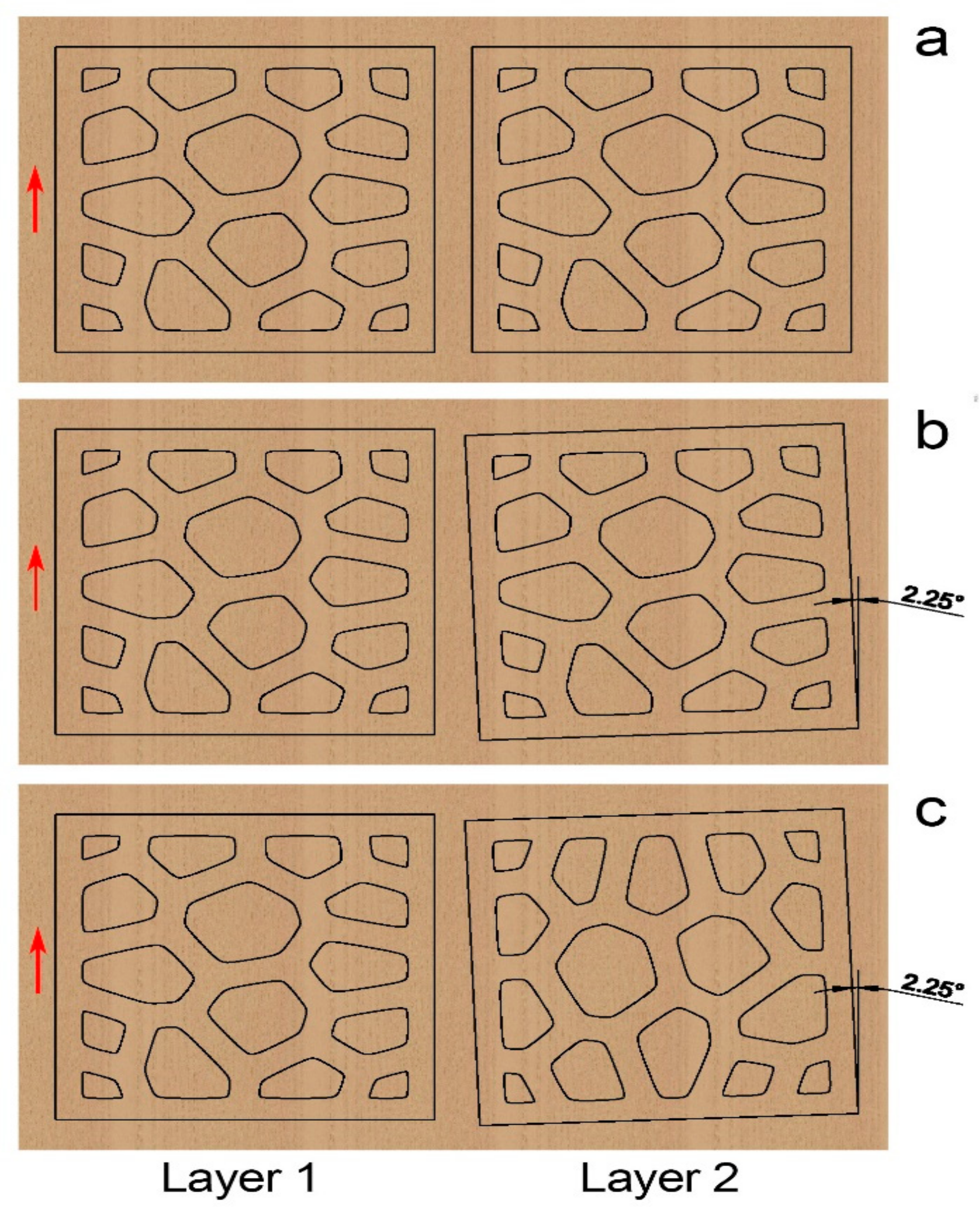Polymers 13 00144 g007