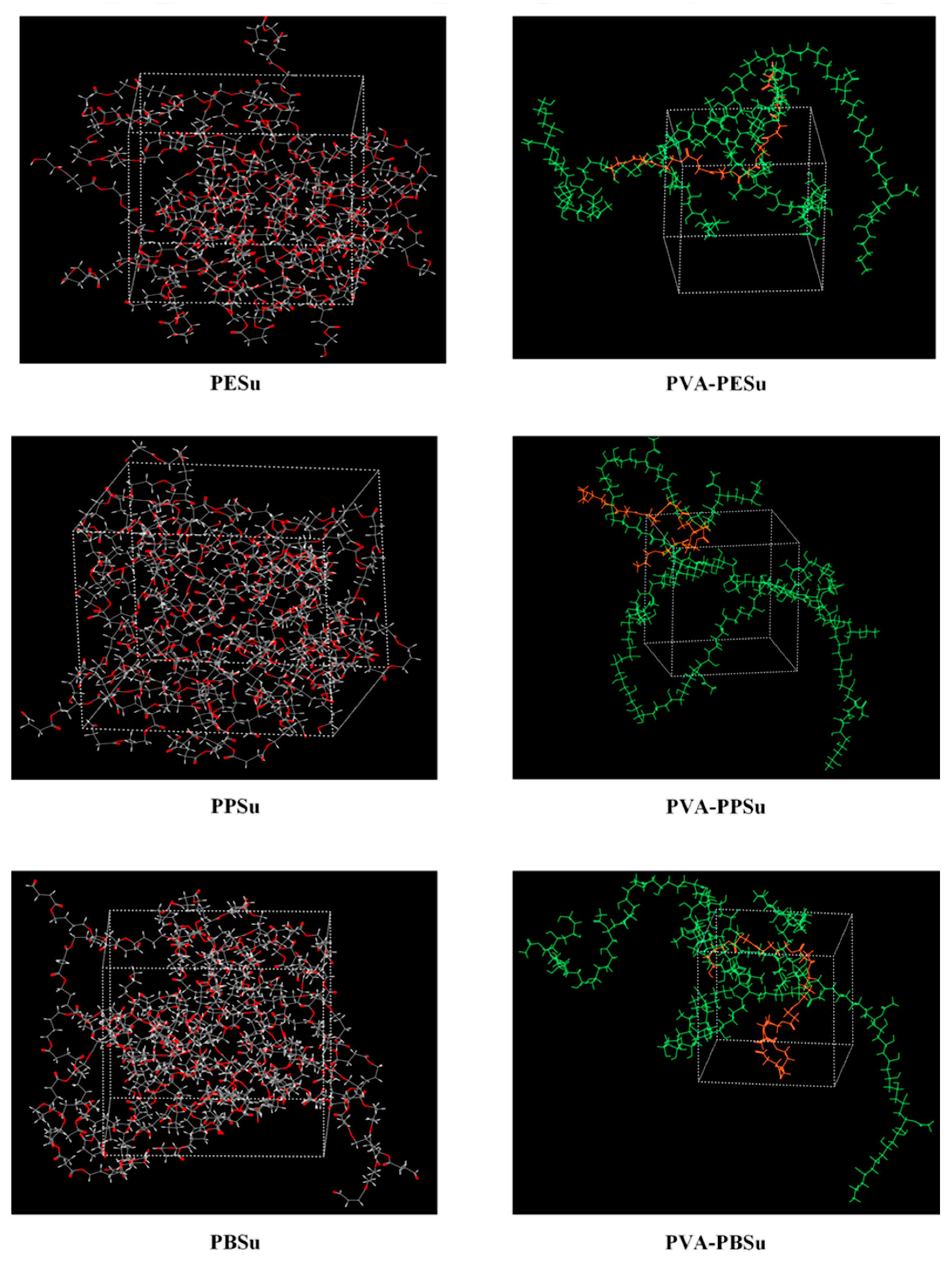 Polymers 13 00146 g004
