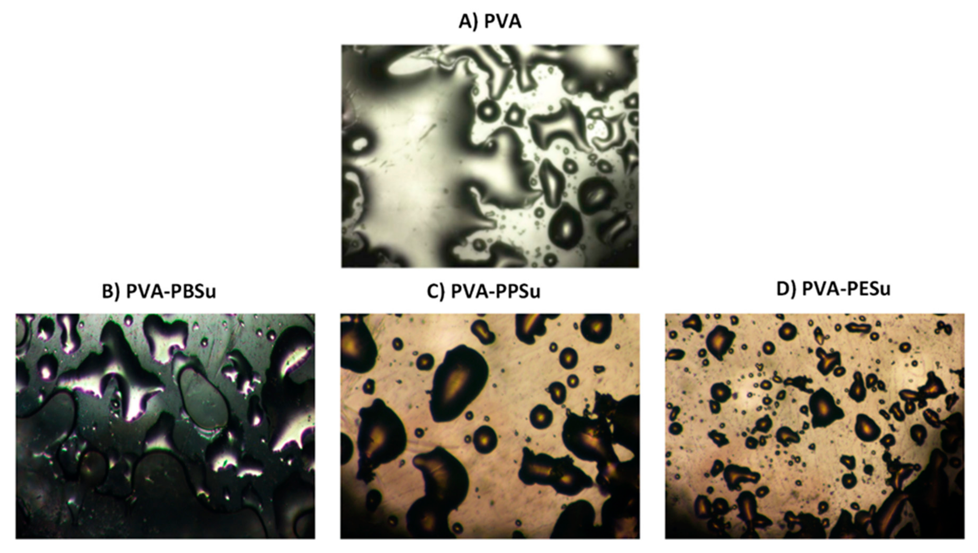 Polymers 13 00146 g005