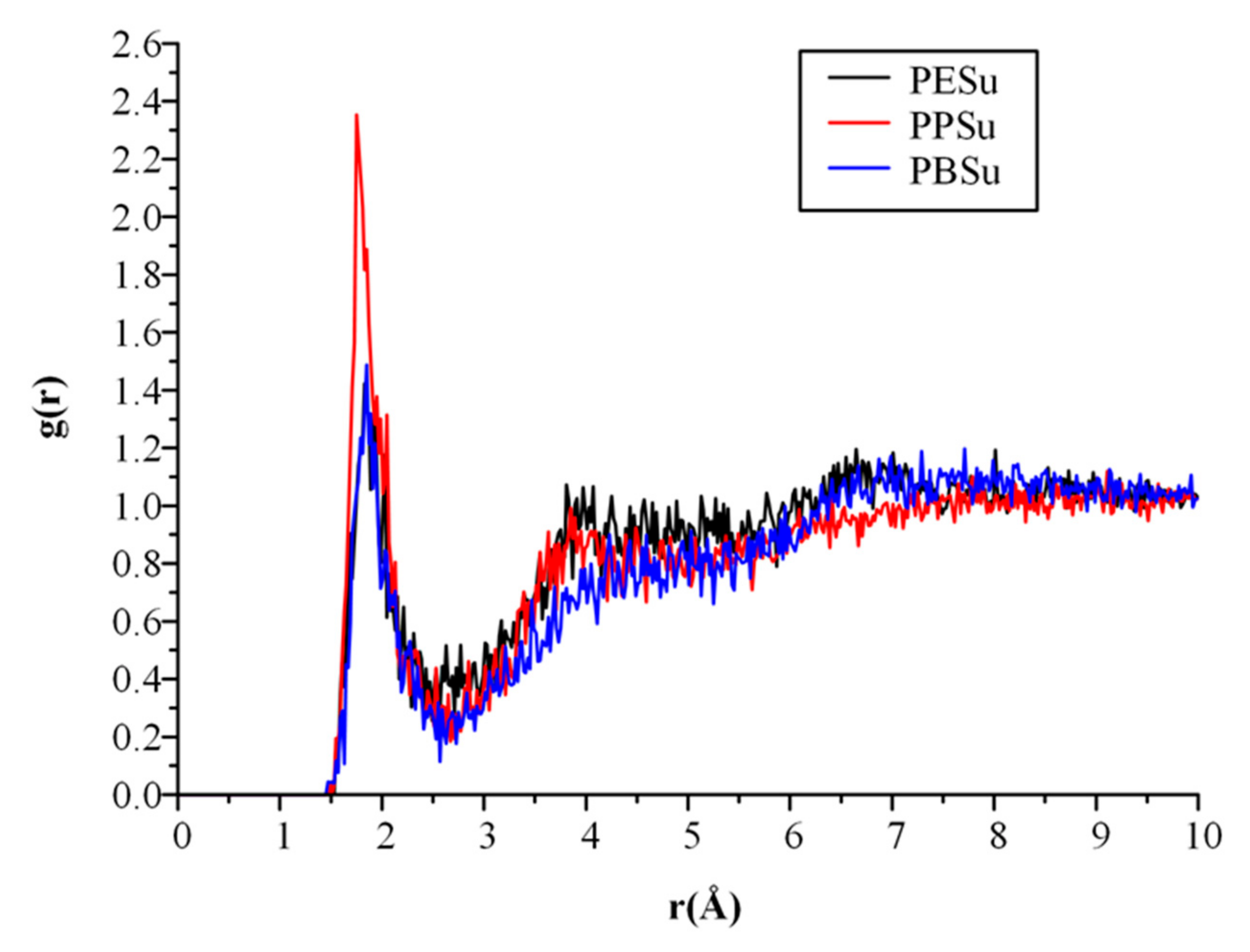 Polymers 13 00146 g011