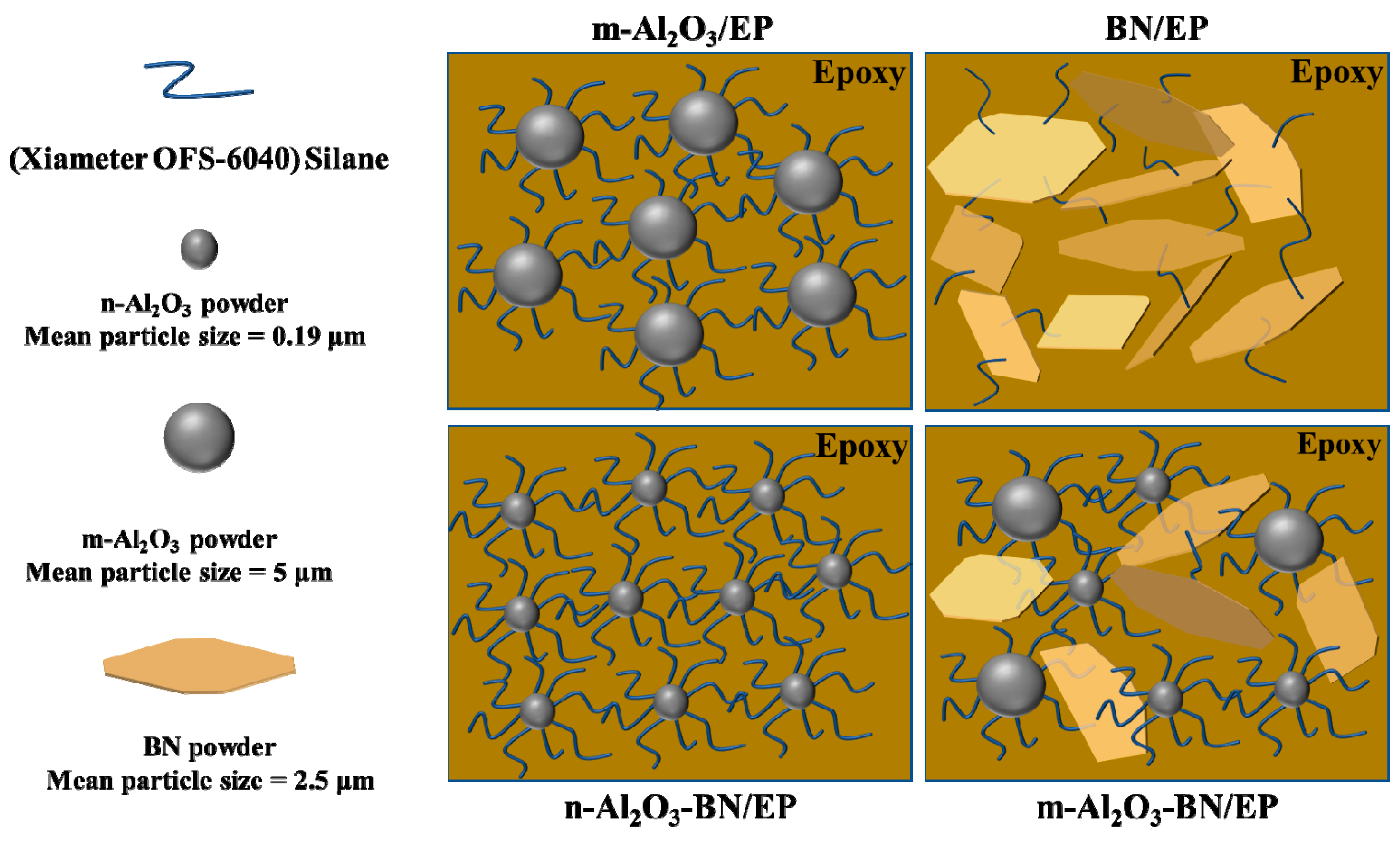 Polymers 13 00147 g002 Polymers 13 00147 g002