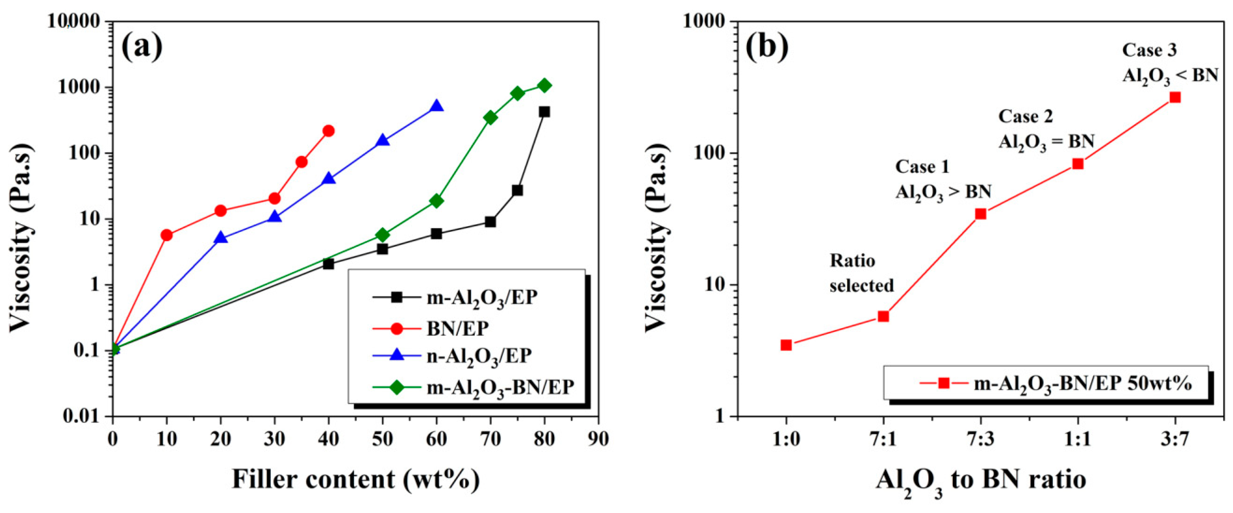 Polymers 13 00147 g005 Polymers 13 00147 g005