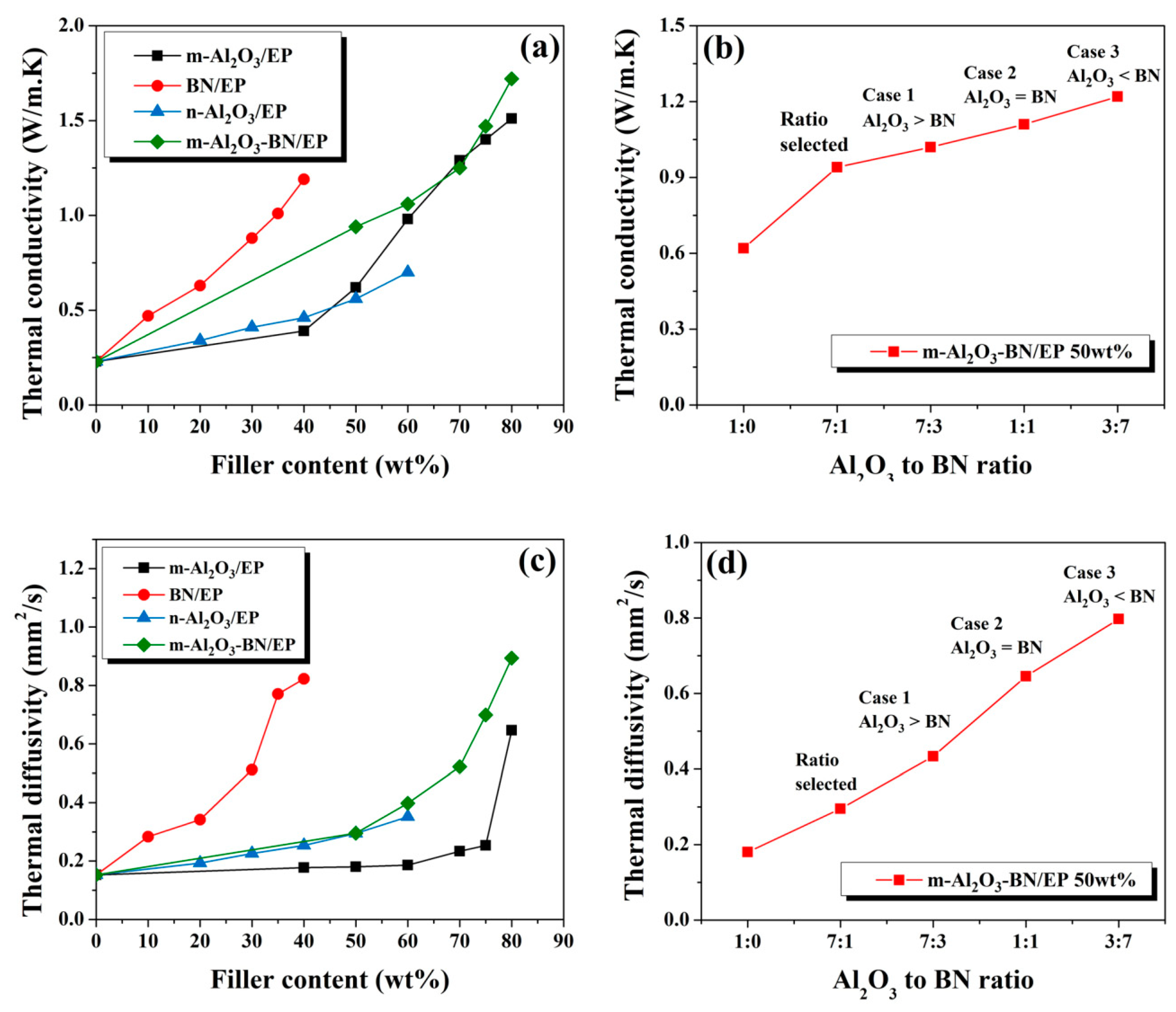 Polymers 13 00147 g006 Polymers 13 00147 g006
