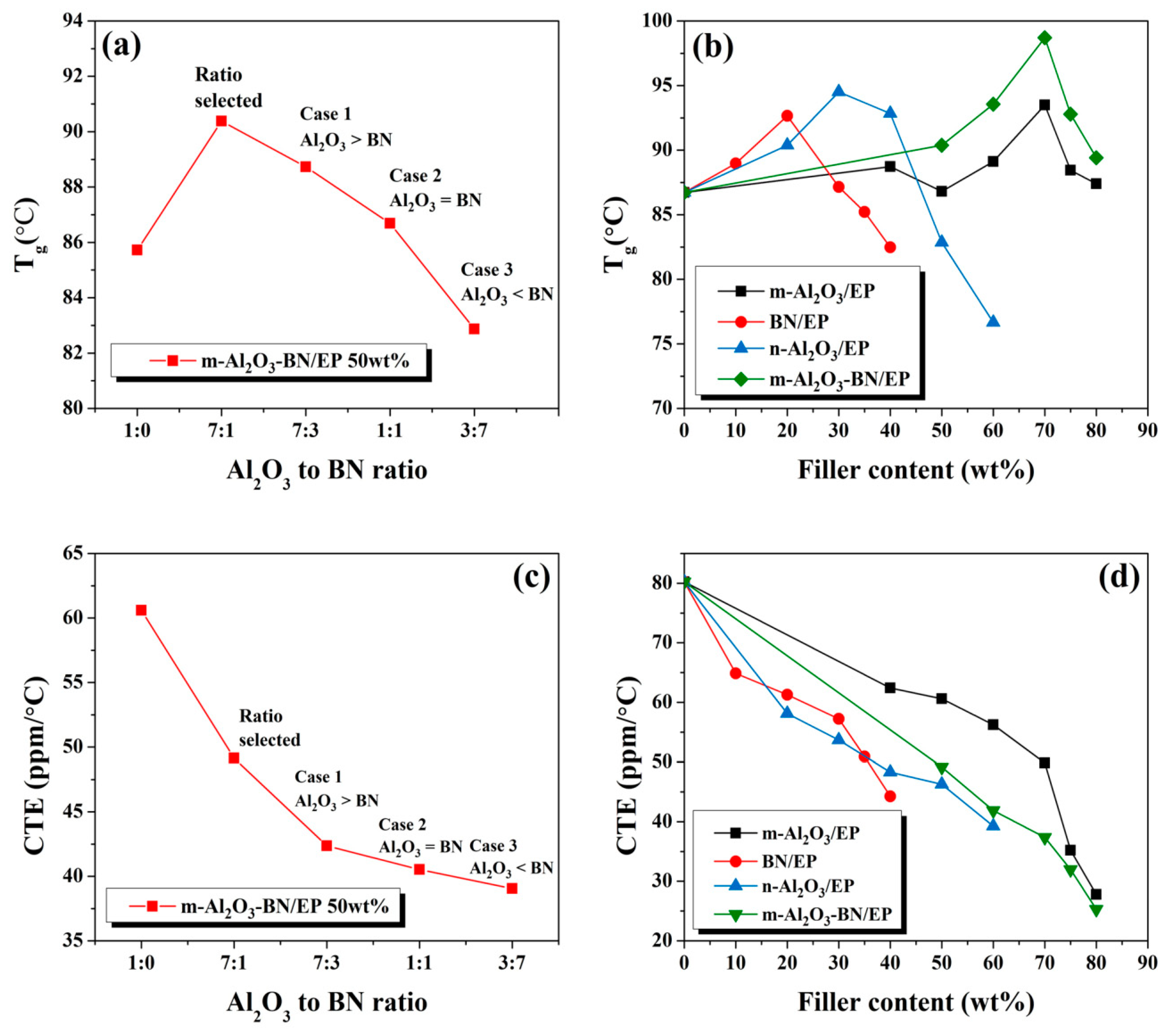 Polymers 13 00147 g008 Polymers 13 00147 g008