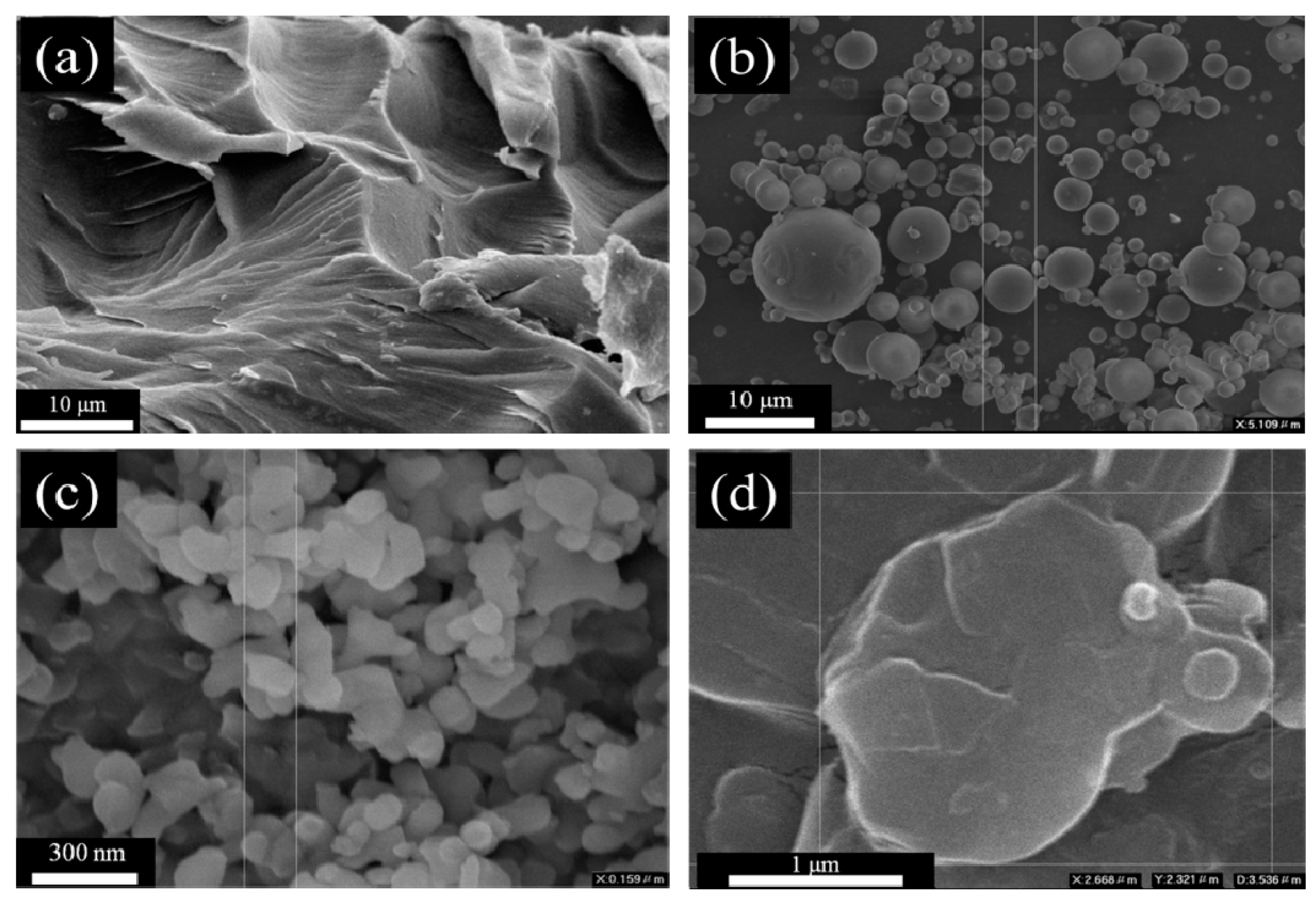Polymers 13 00147 g009 Polymers 13 00147 g009