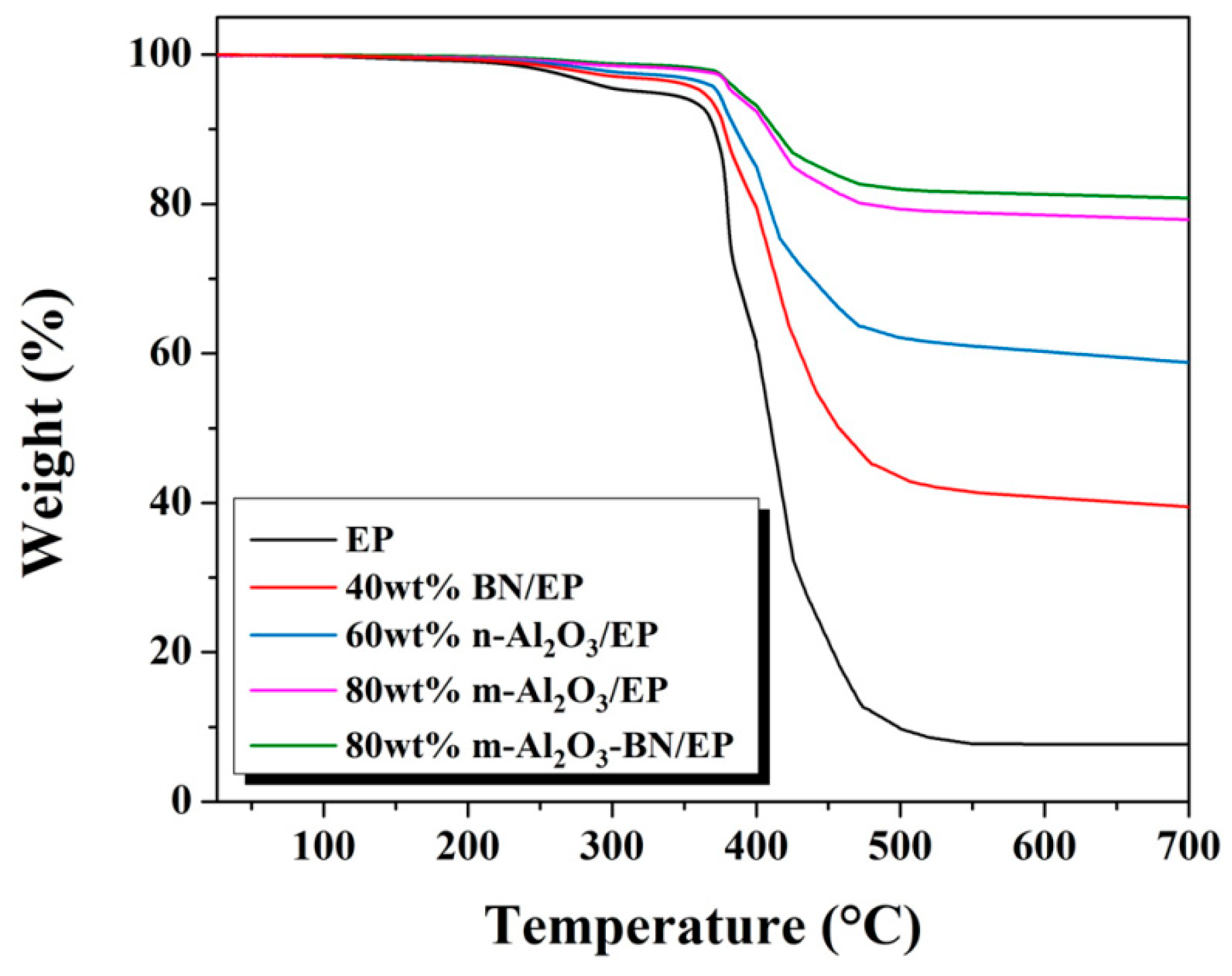 Polymers 13 00147 g011 Polymers 13 00147 g011