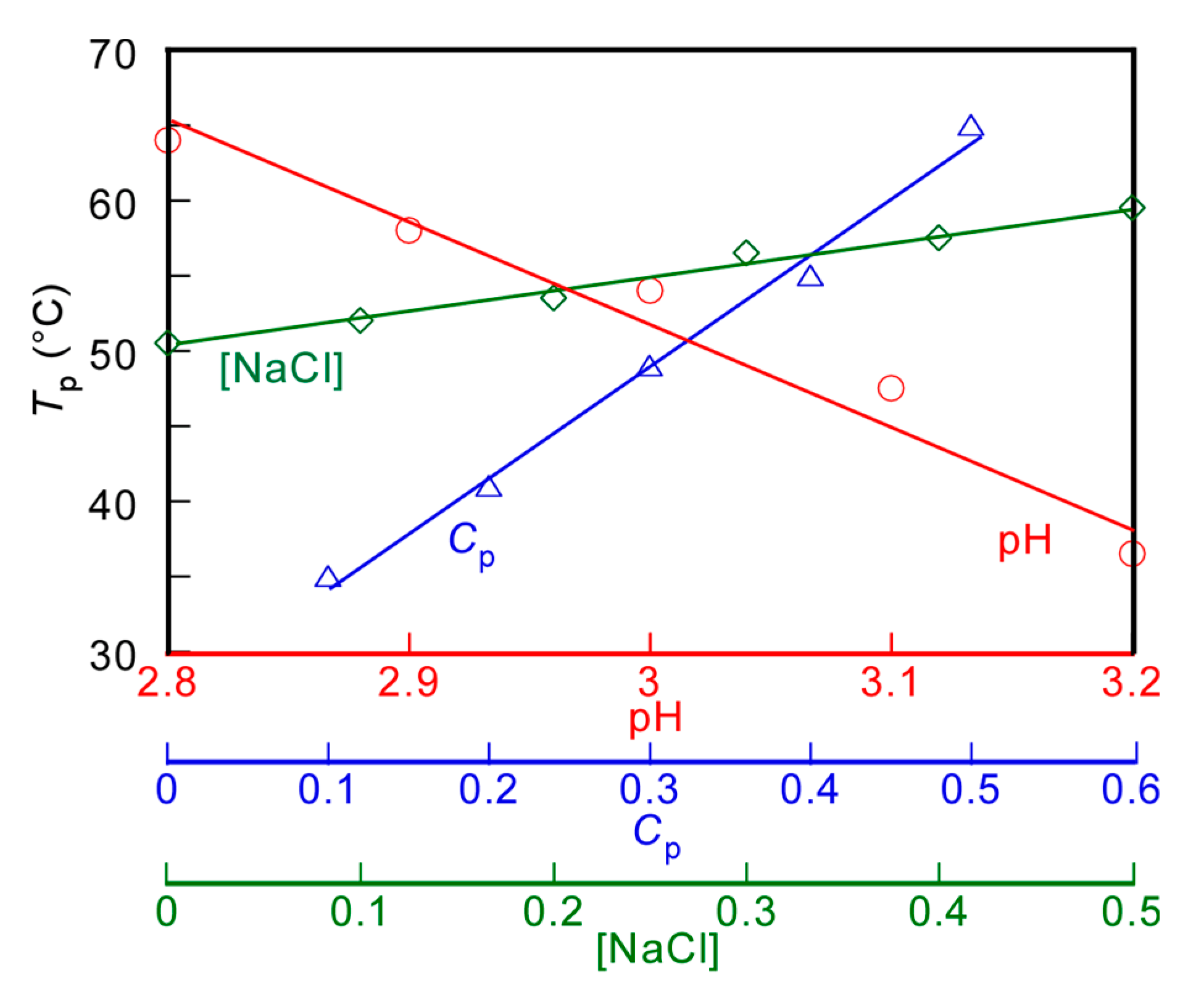 Polymers 13 00148 g005