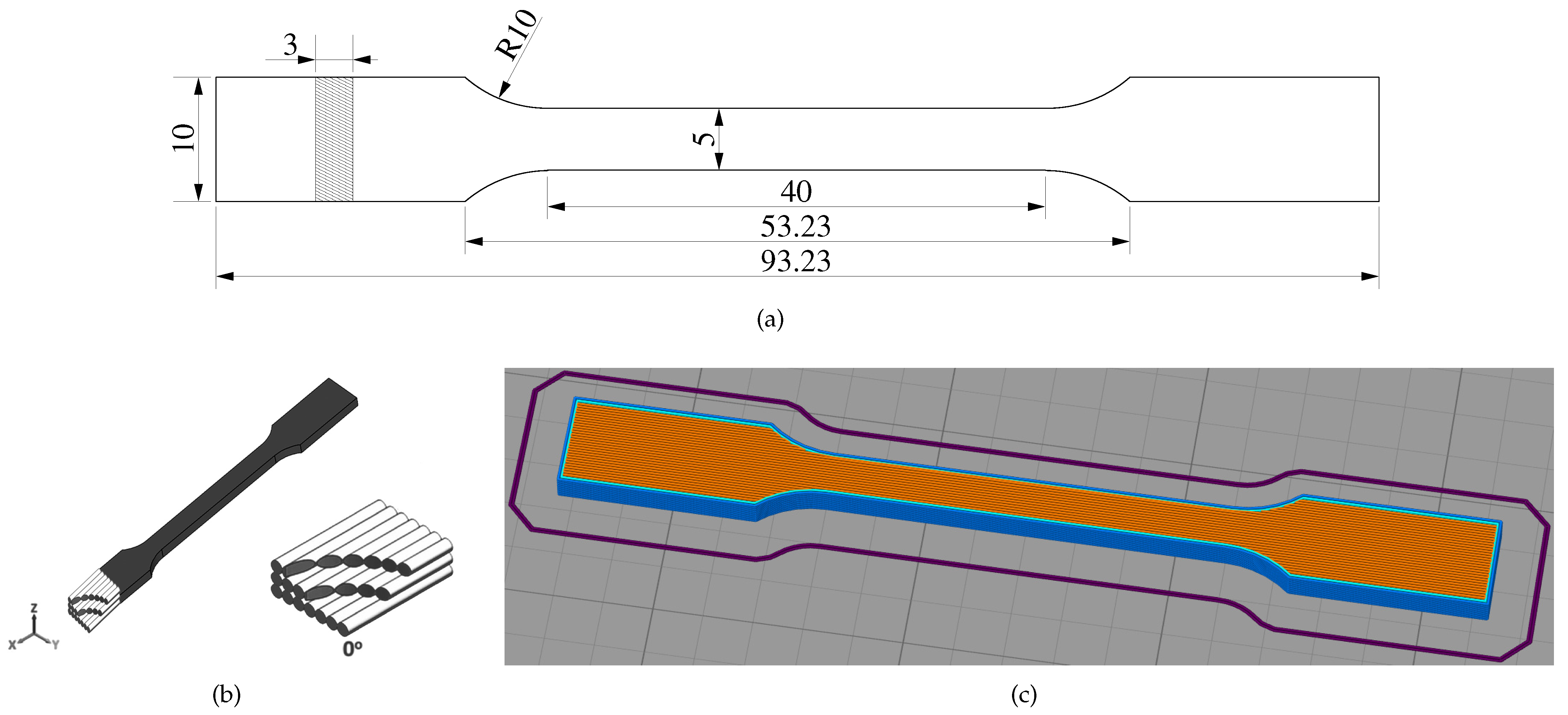 Polymers 13 00149 g001