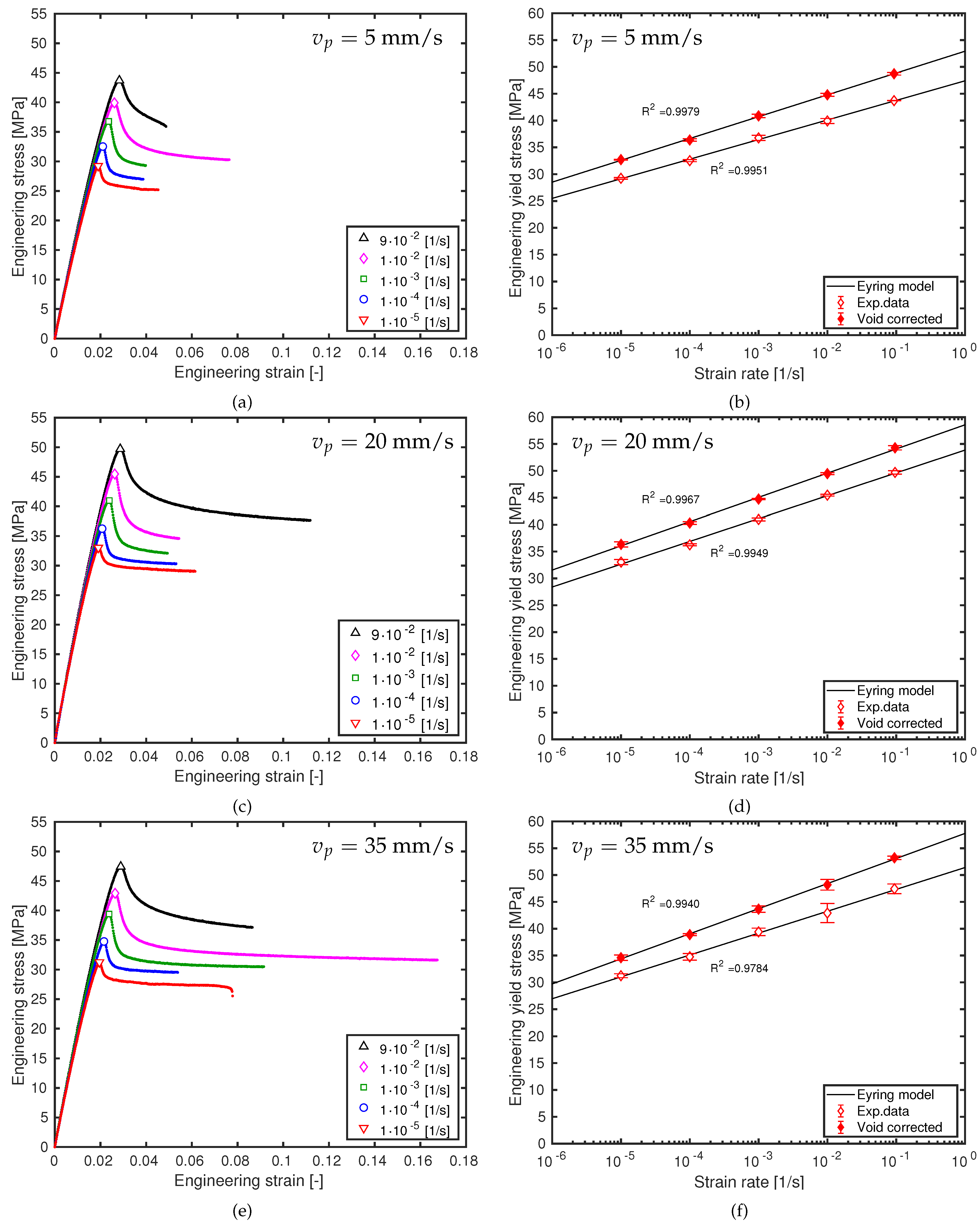 Polymers 13 00149 g002
