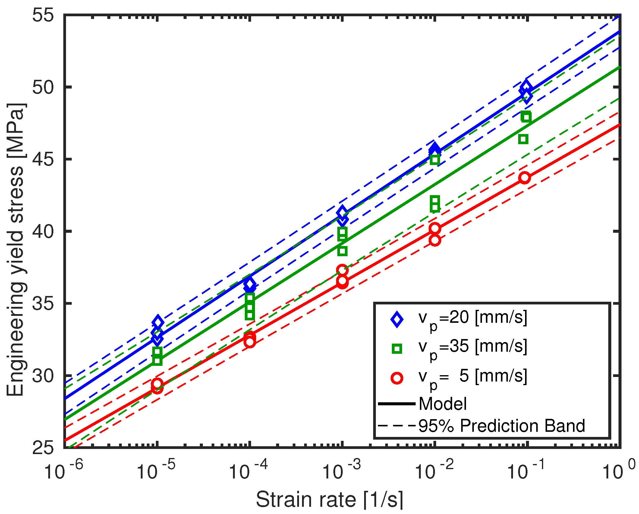 Polymers 13 00149 g003