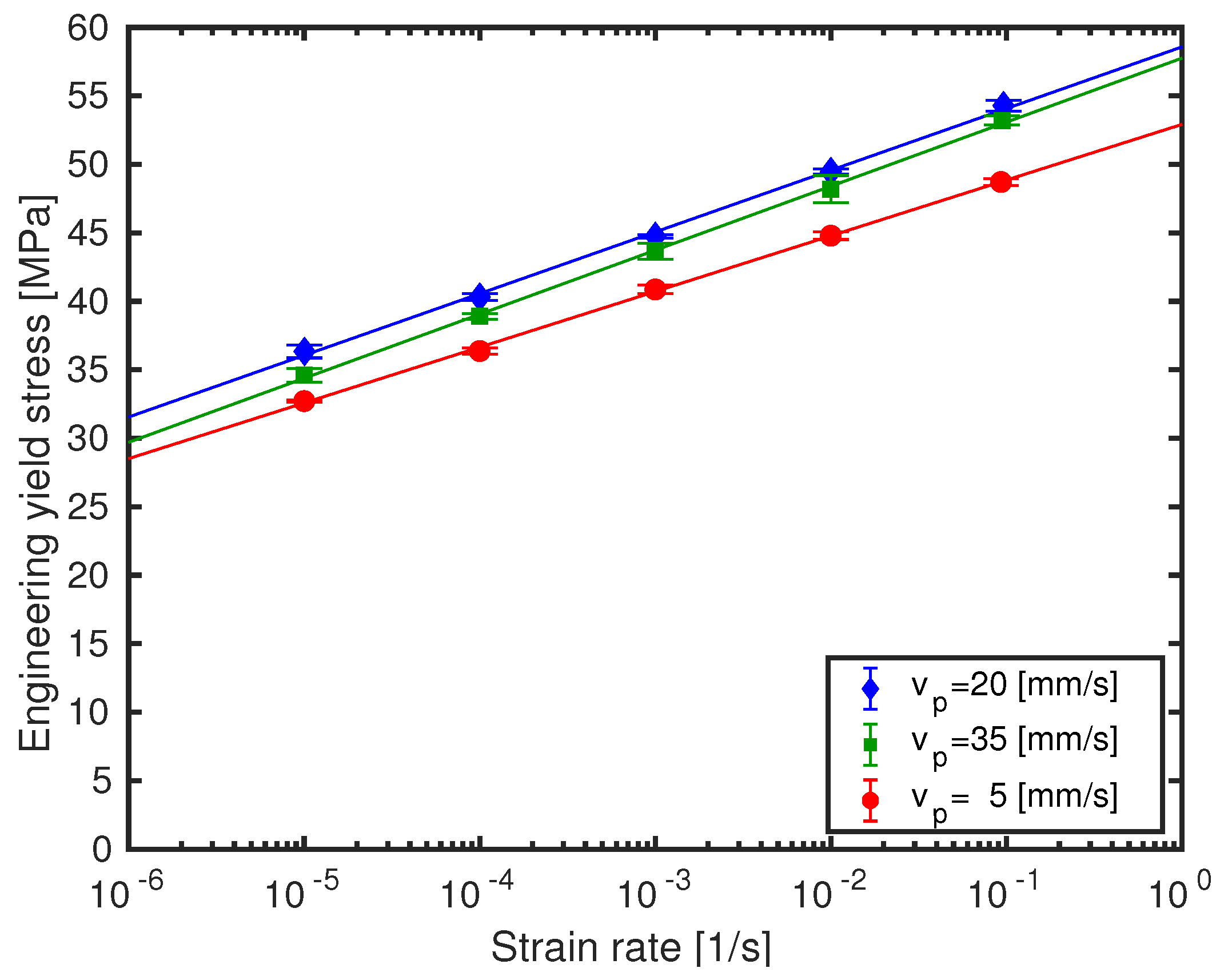 Polymers 13 00149 g004
