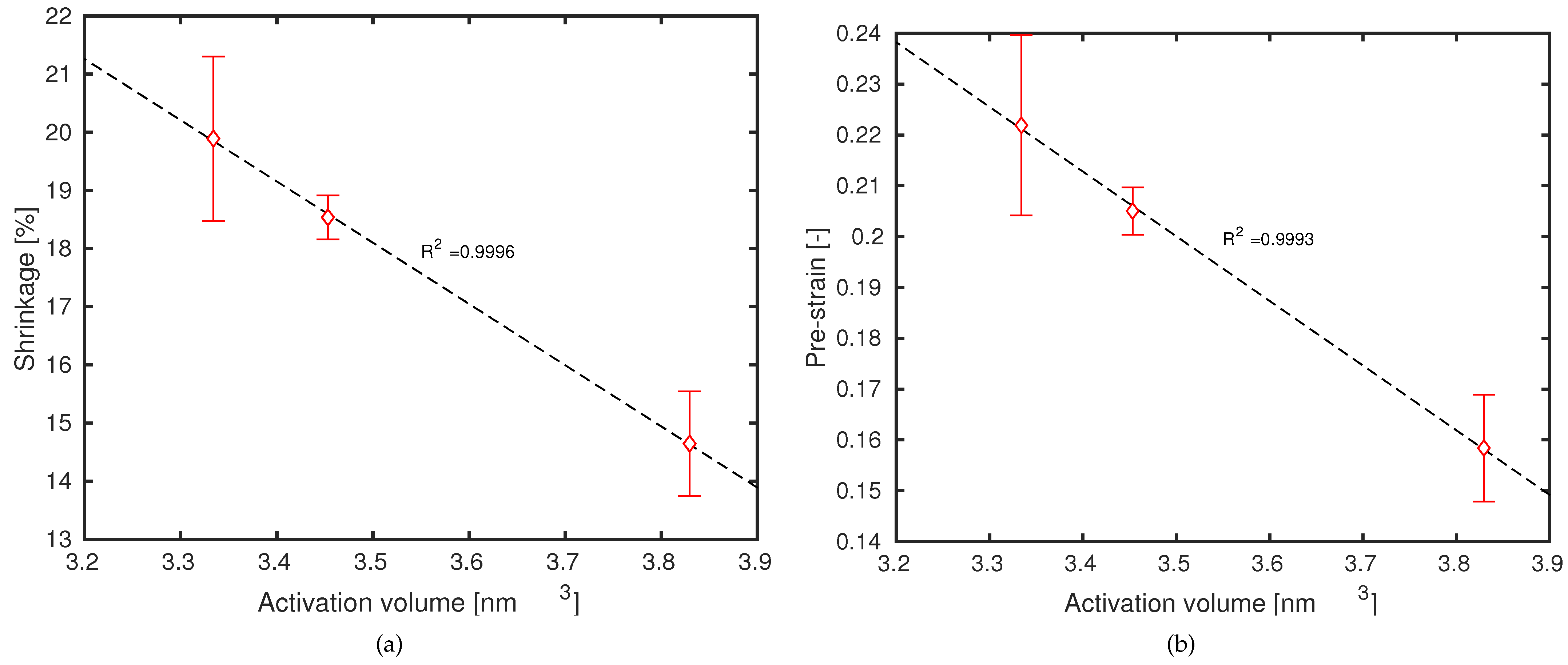 Polymers 13 00149 g006