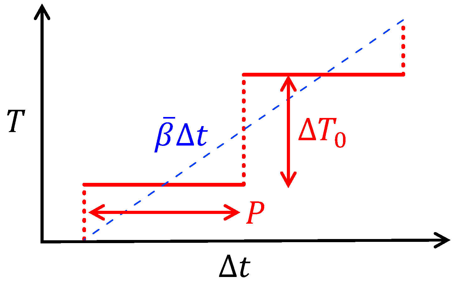 Polymers 13 00152 g003