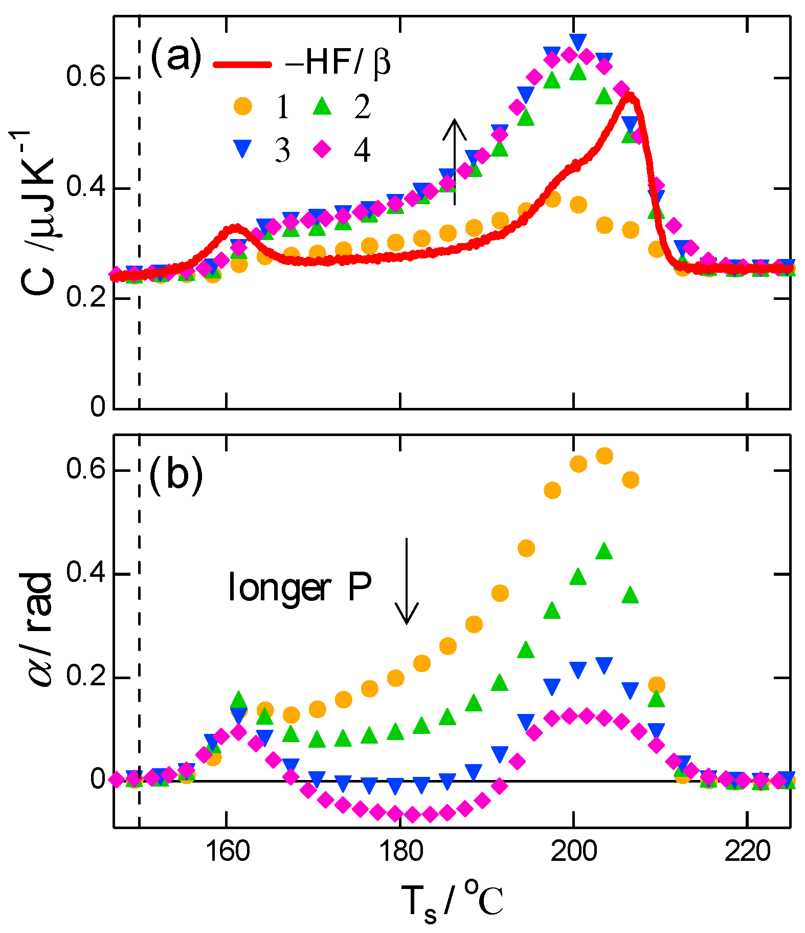 Polymers 13 00152 g004