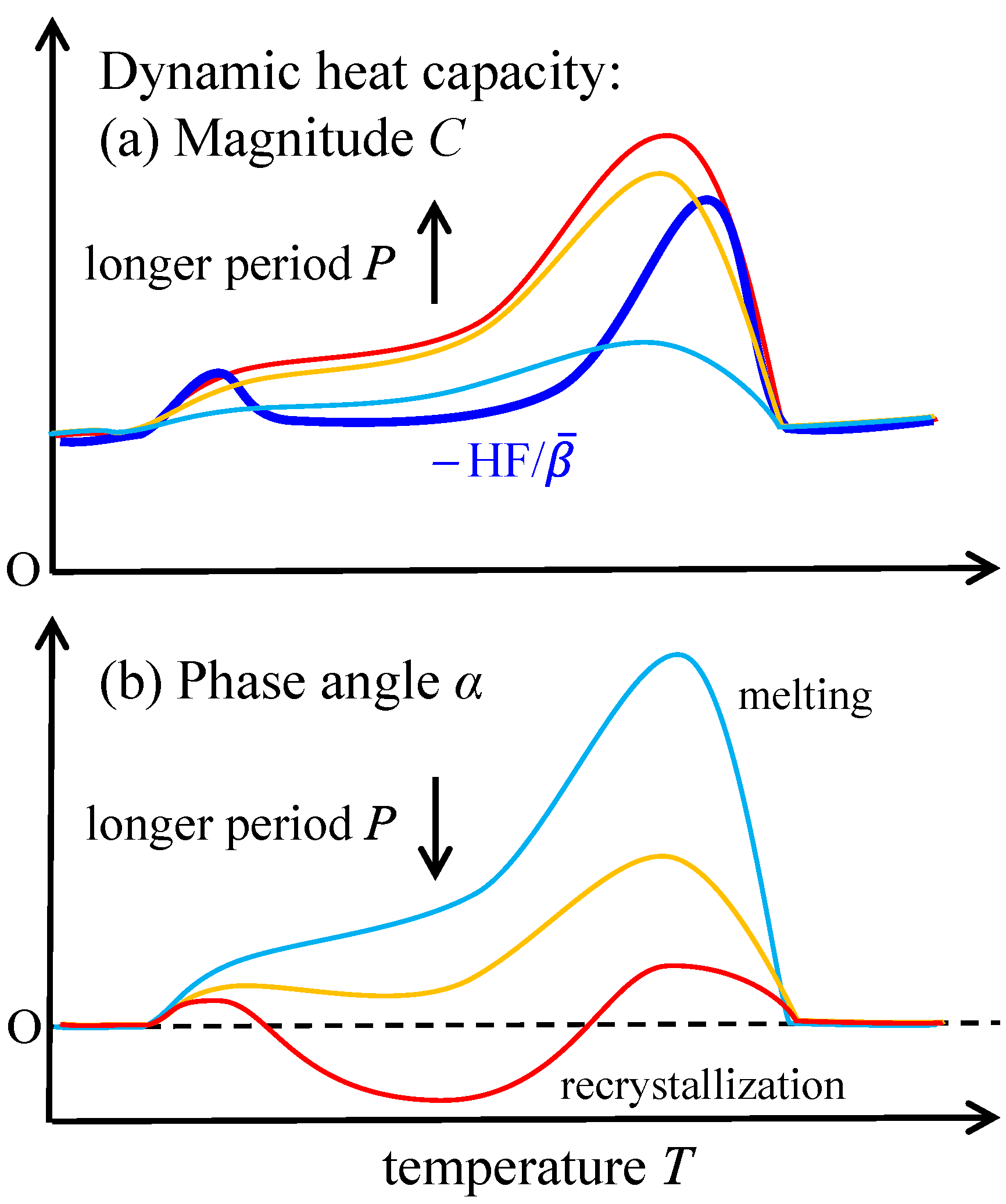 Polymers 13 00152 g005