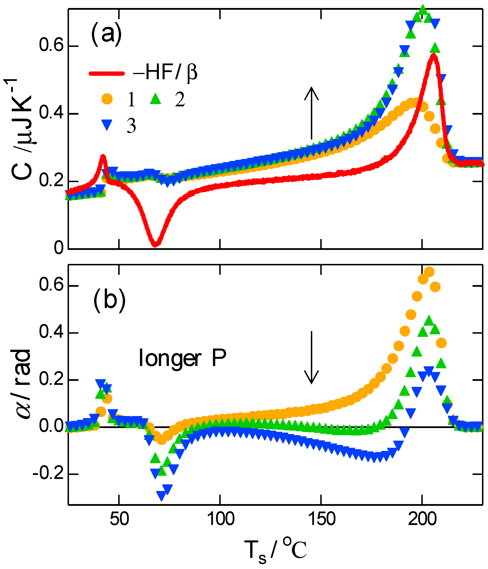 Polymers 13 00152 g006