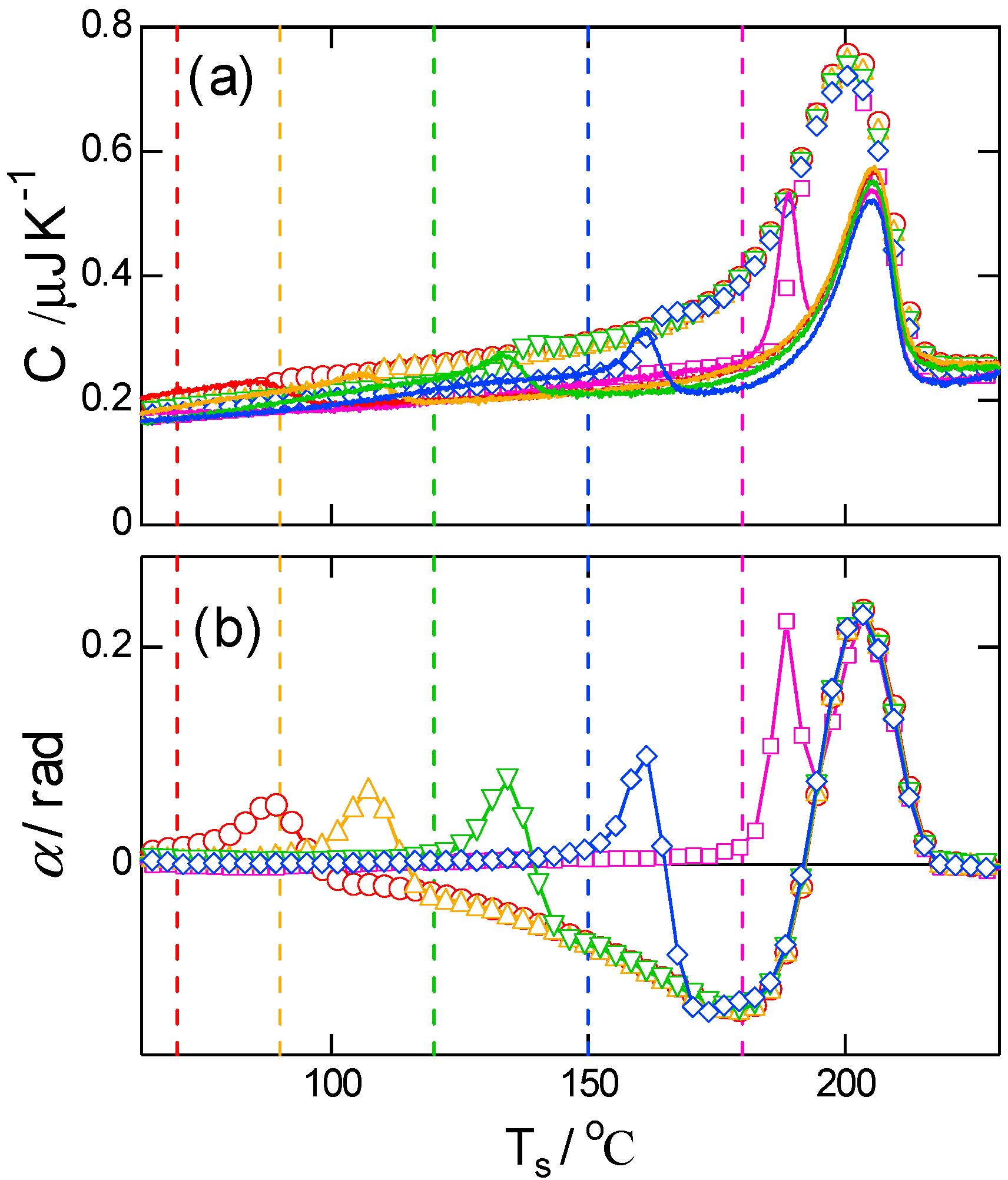 Polymers 13 00152 g007