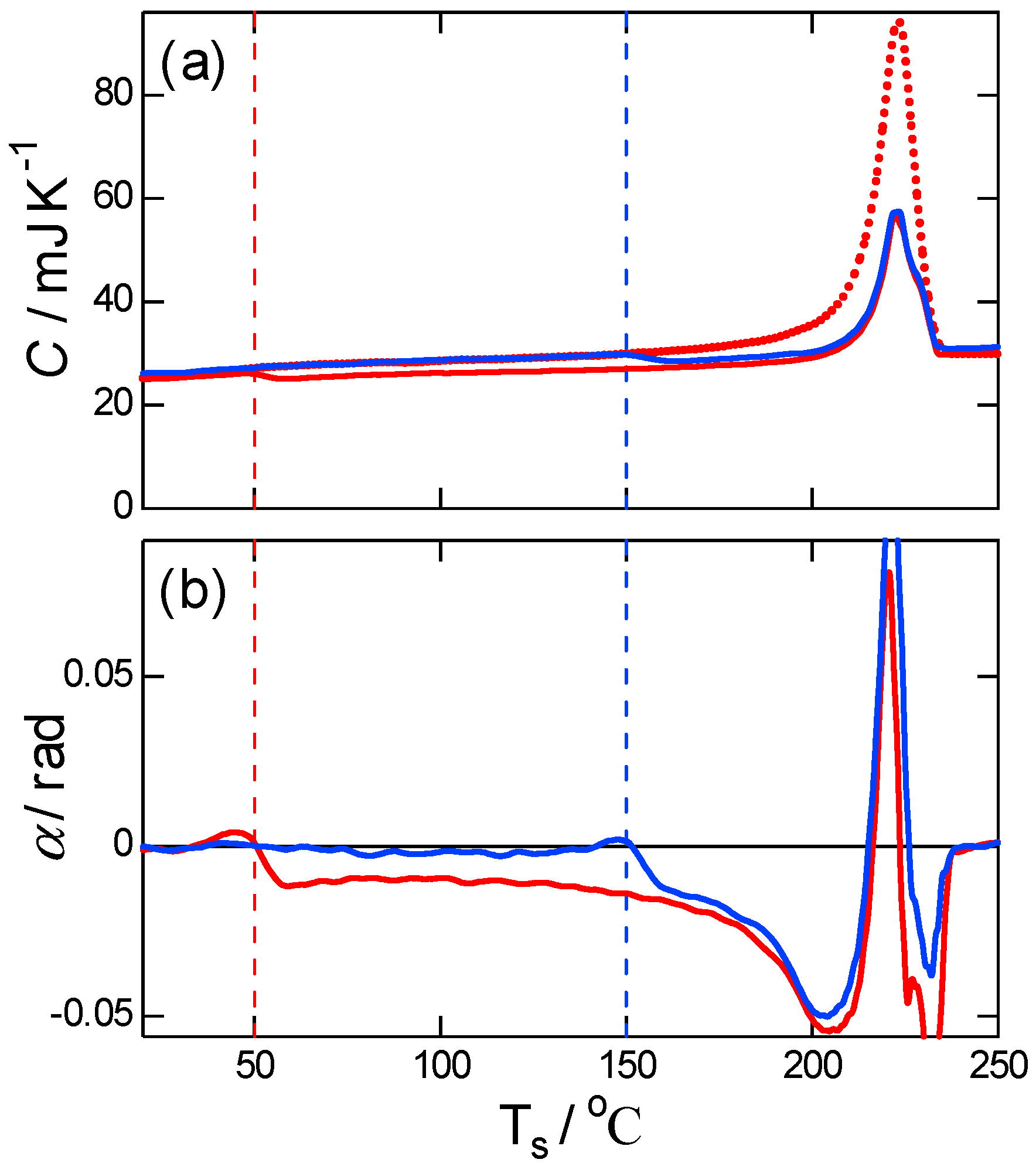 Polymers 13 00152 g008