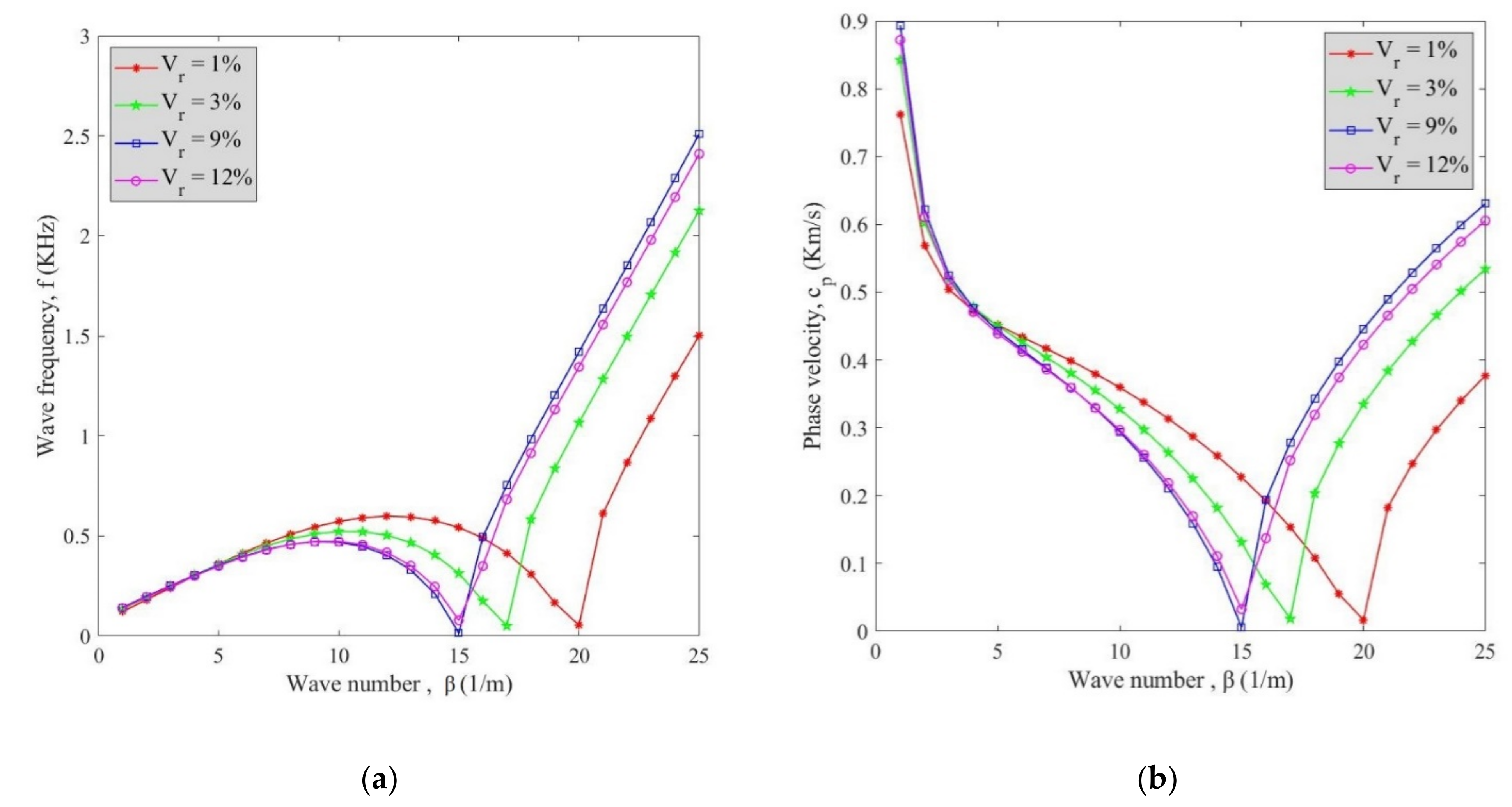Polymers 13 00153 g004