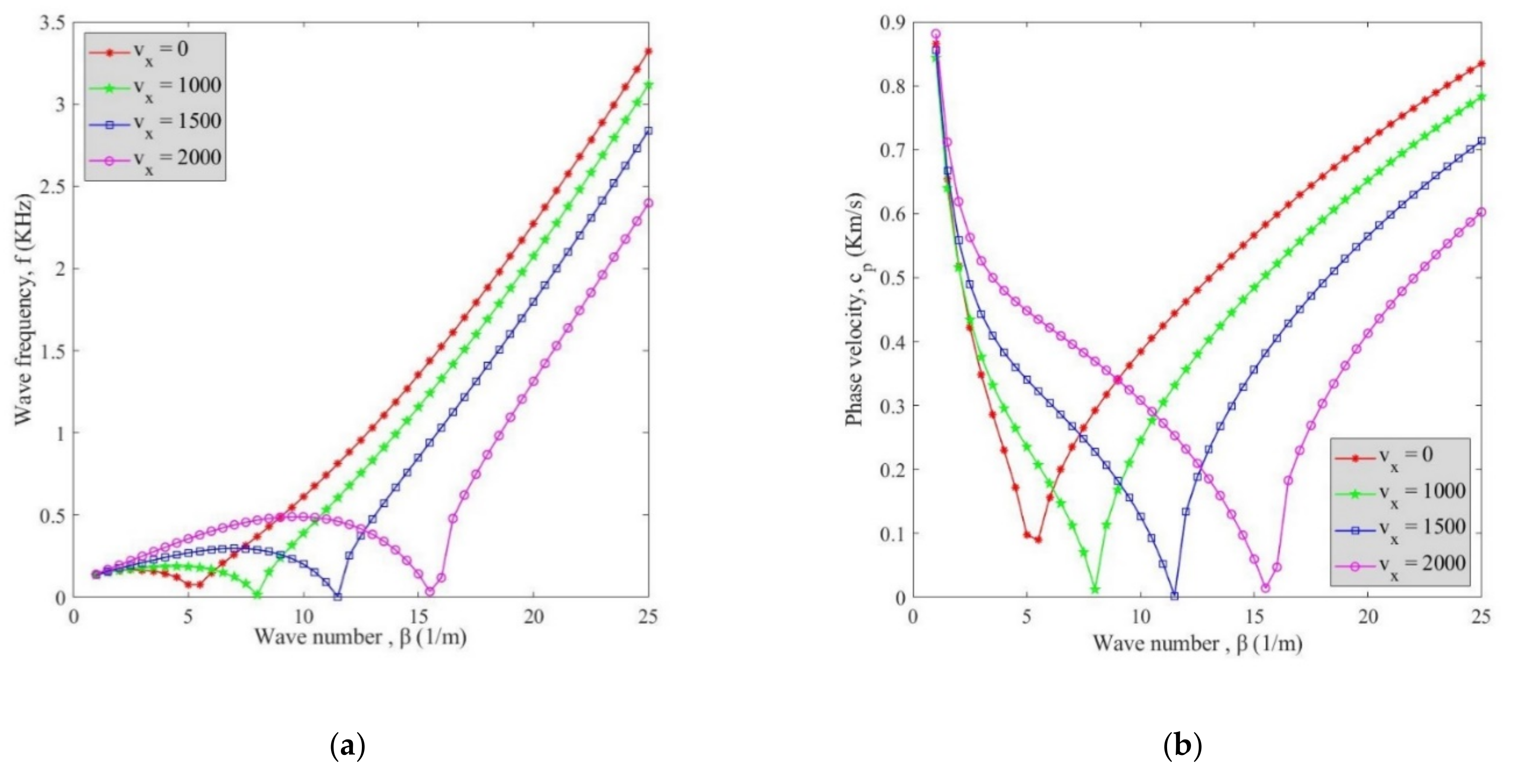 Polymers 13 00153 g009
