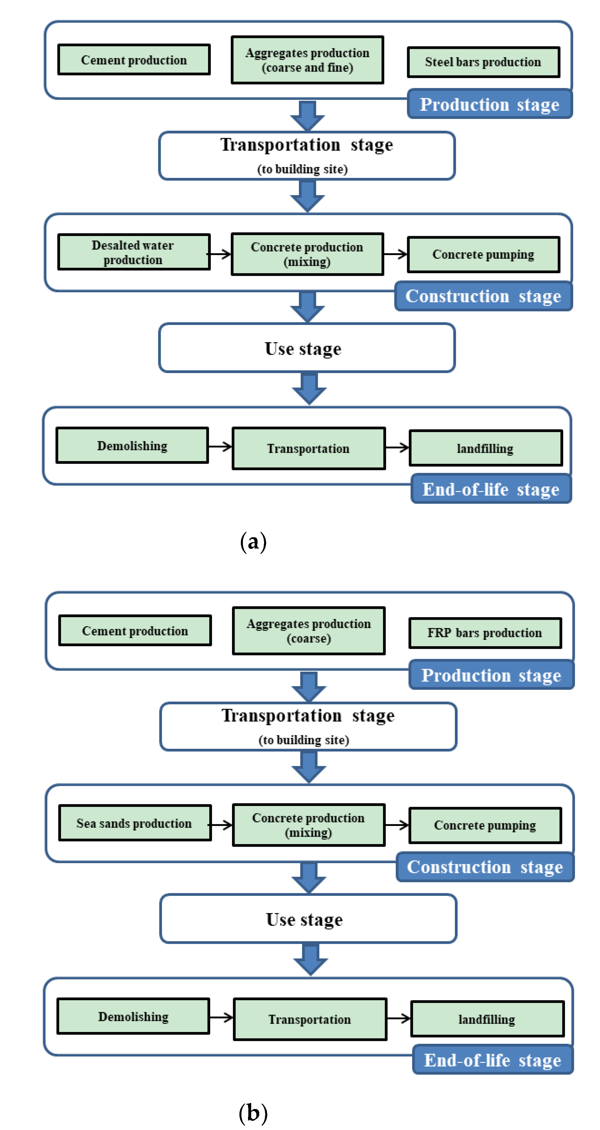 Polymers 13 00154 g002
