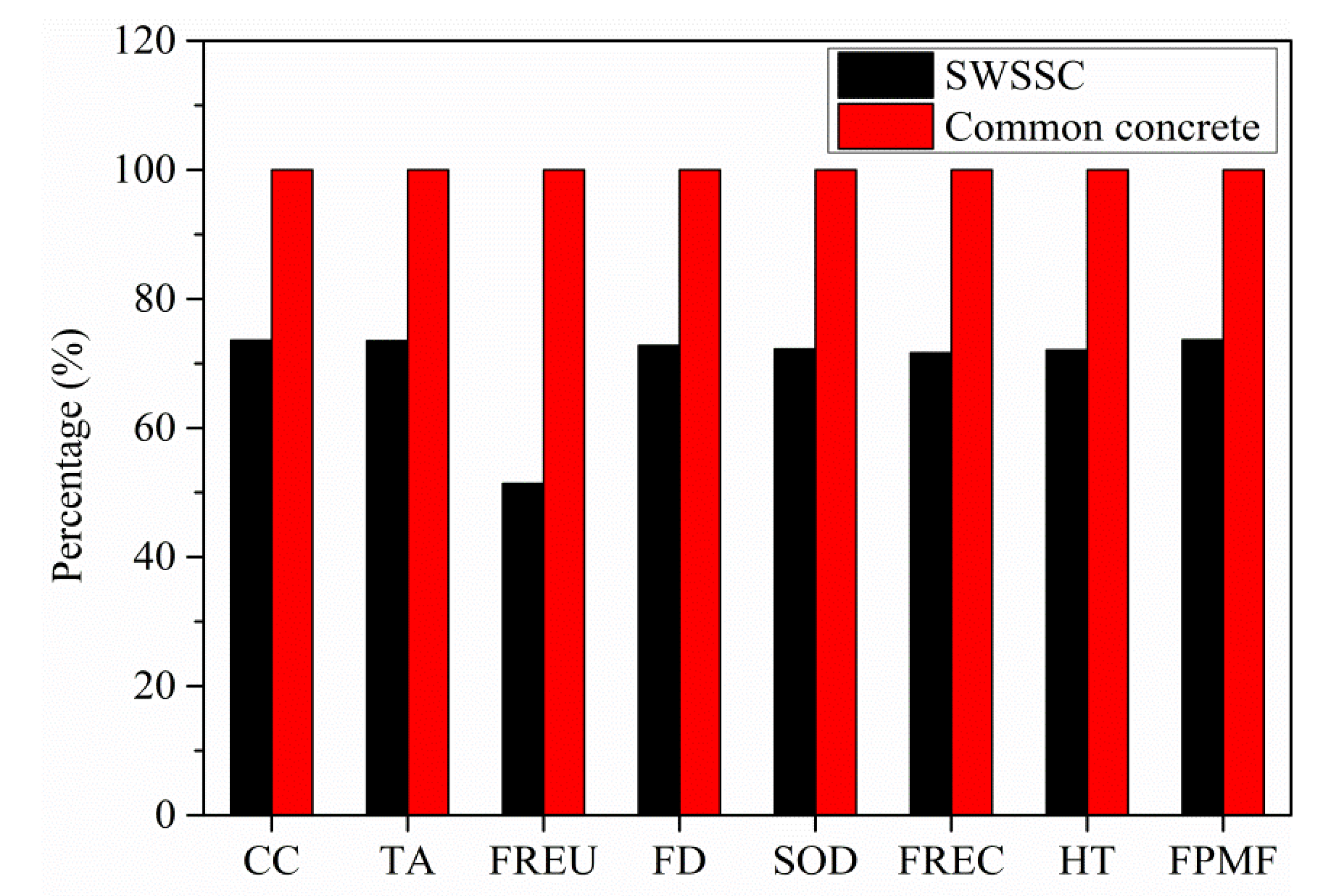 Polymers 13 00154 g003