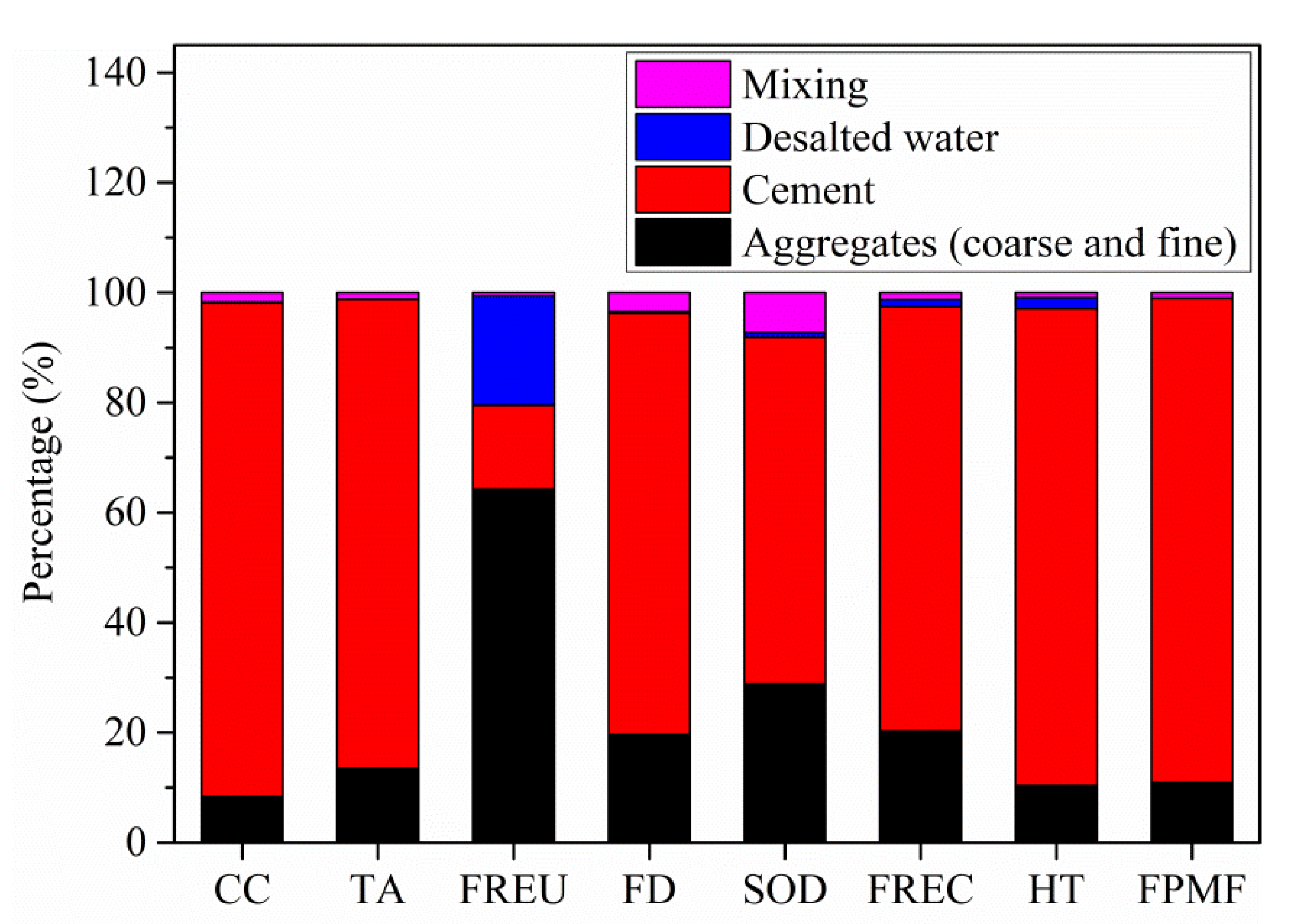 Polymers 13 00154 g004