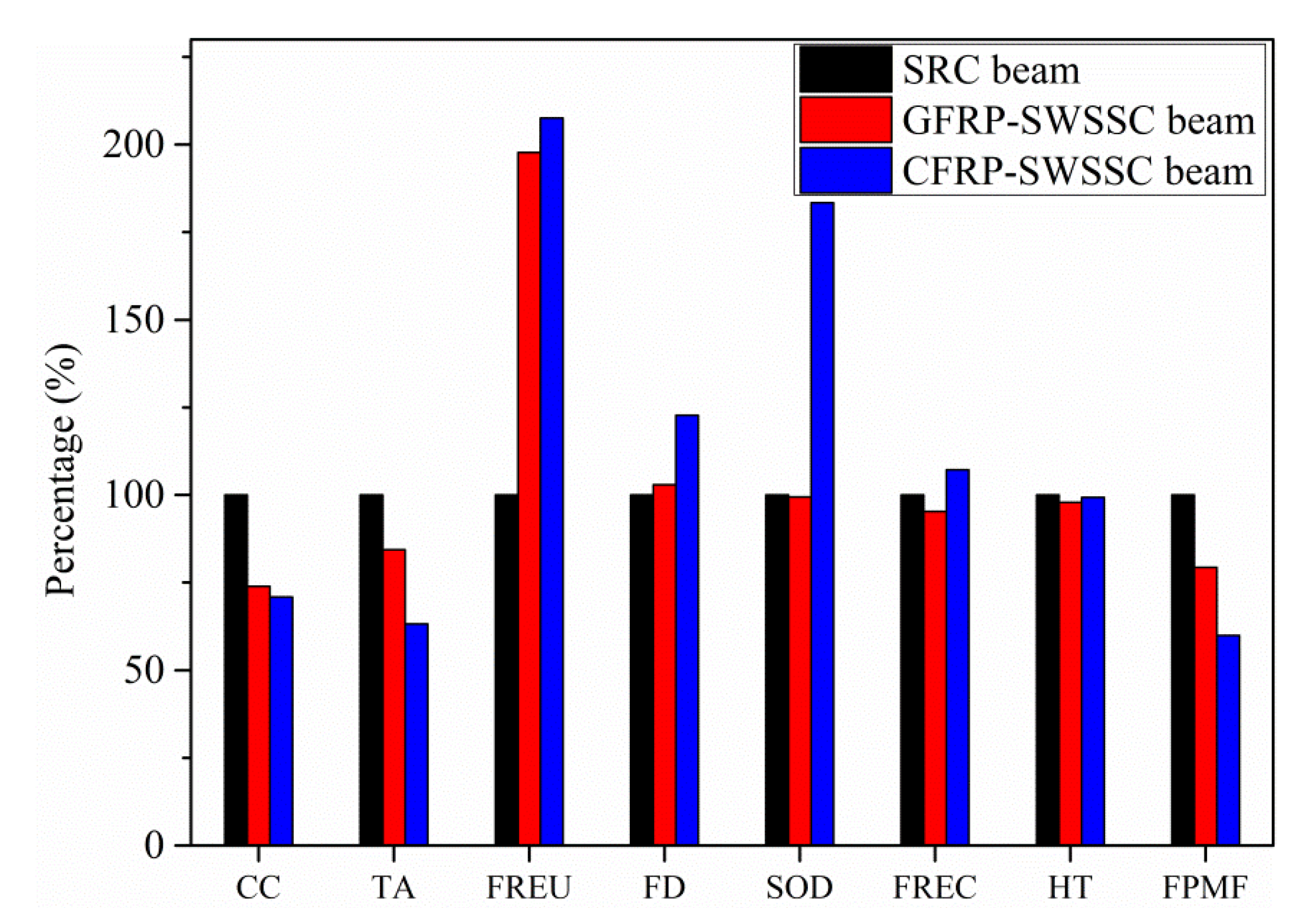 Polymers 13 00154 g005