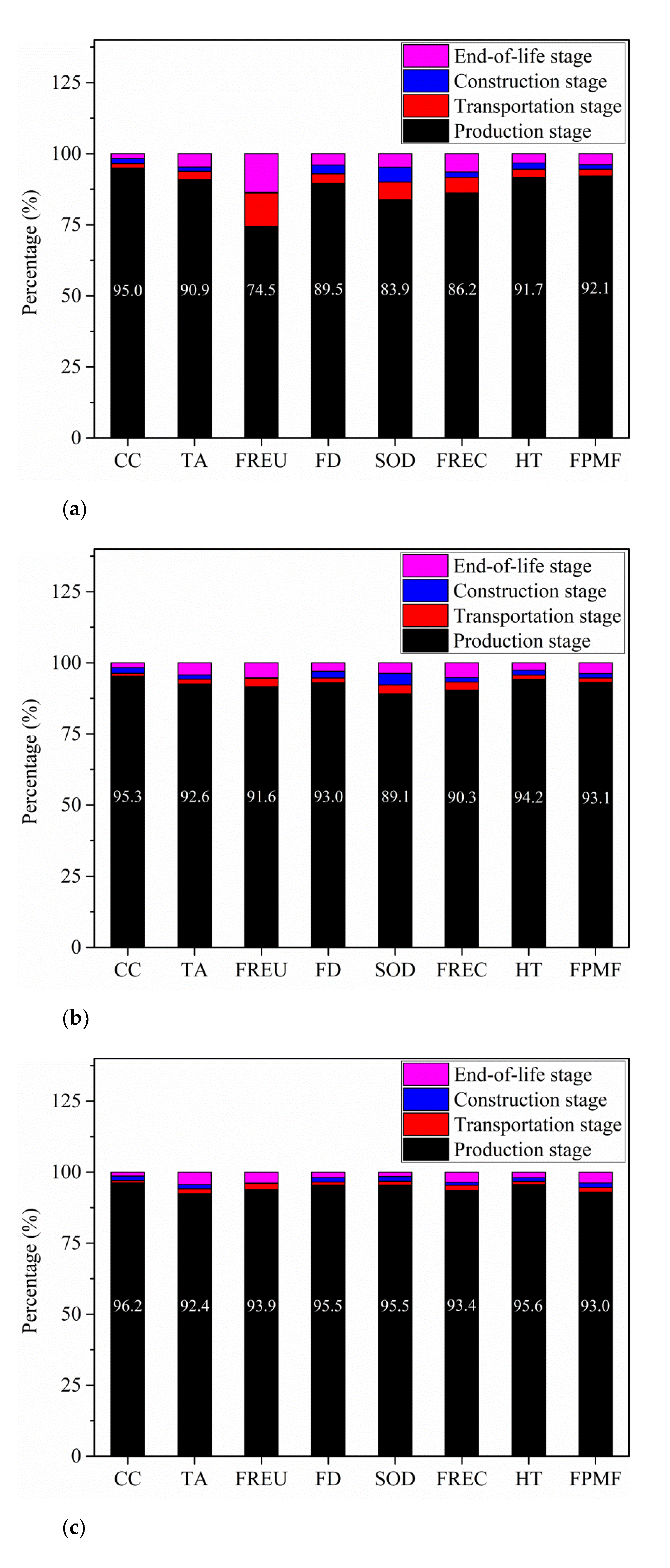 Polymers 13 00154 g006