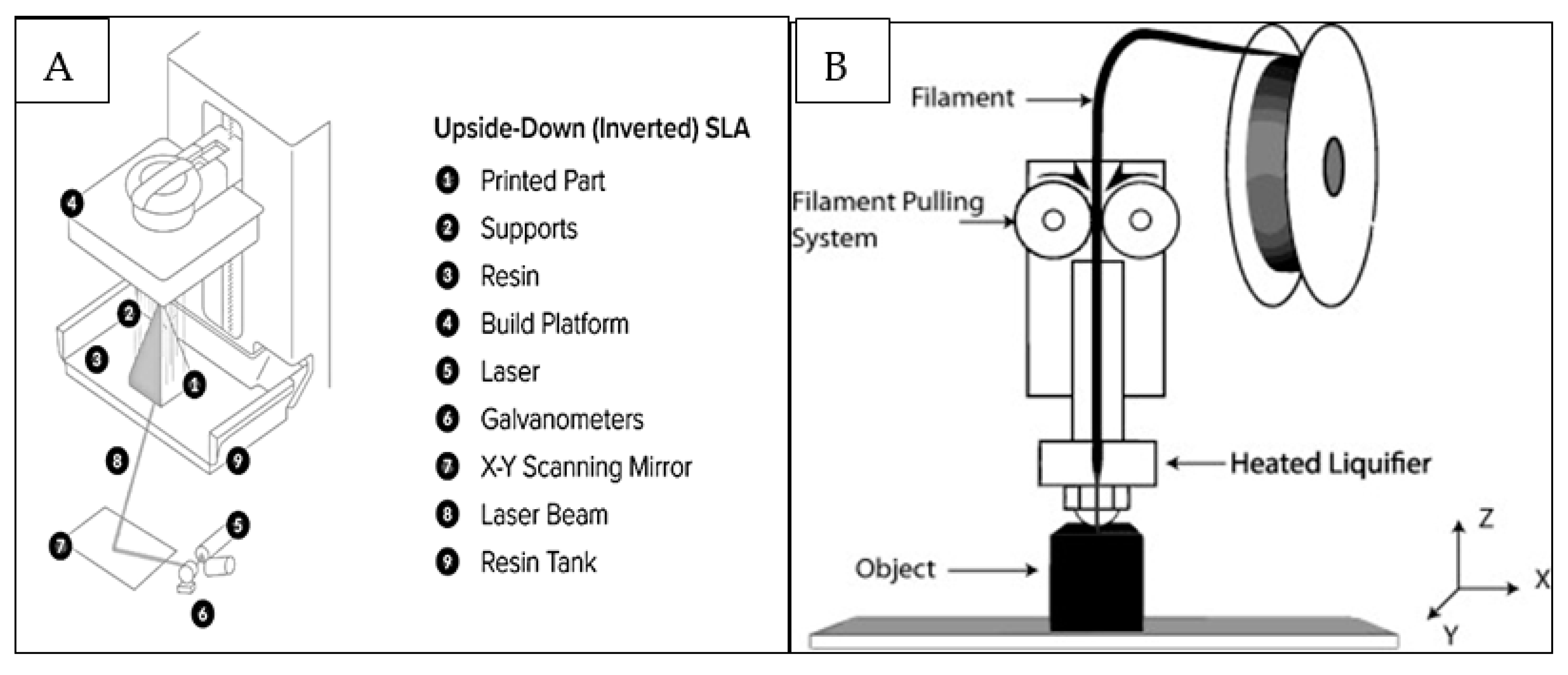 Polymers 13 00157 g002