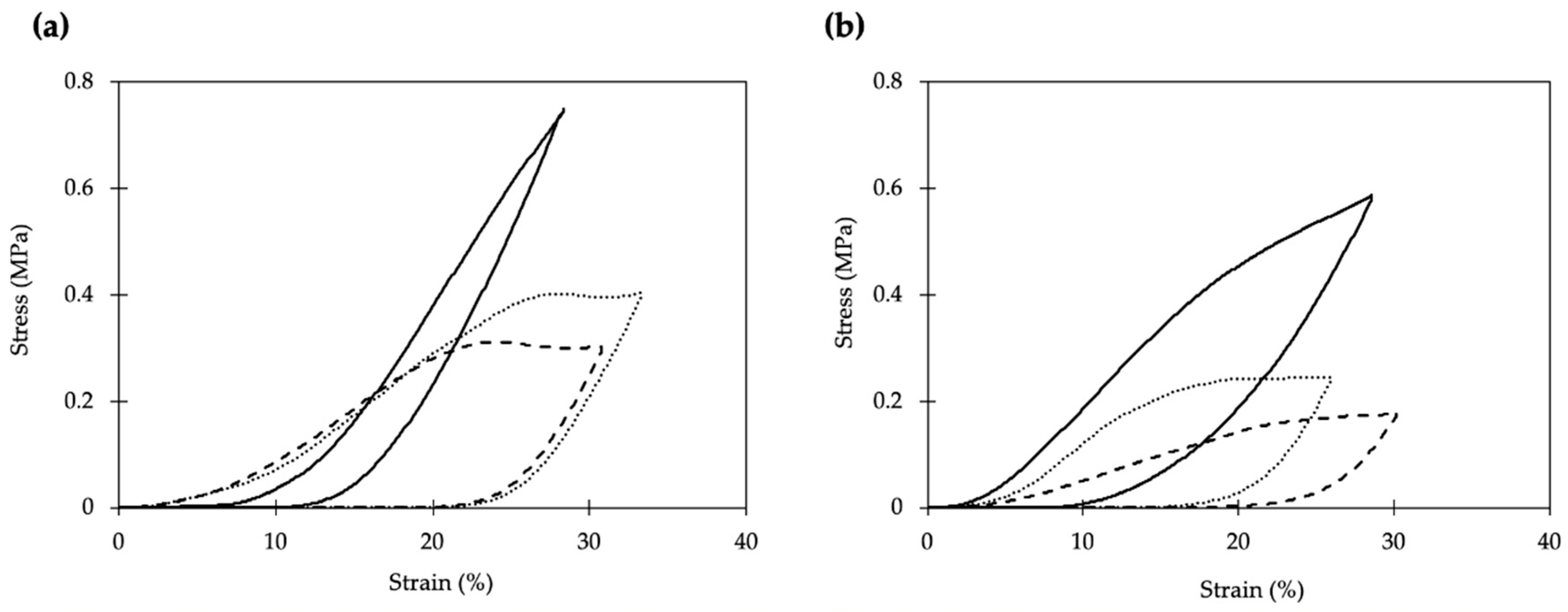 Polymers 13 00159 g004