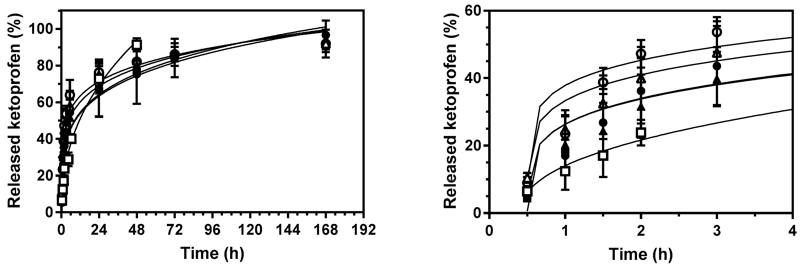 Polymers 13 00159 g005