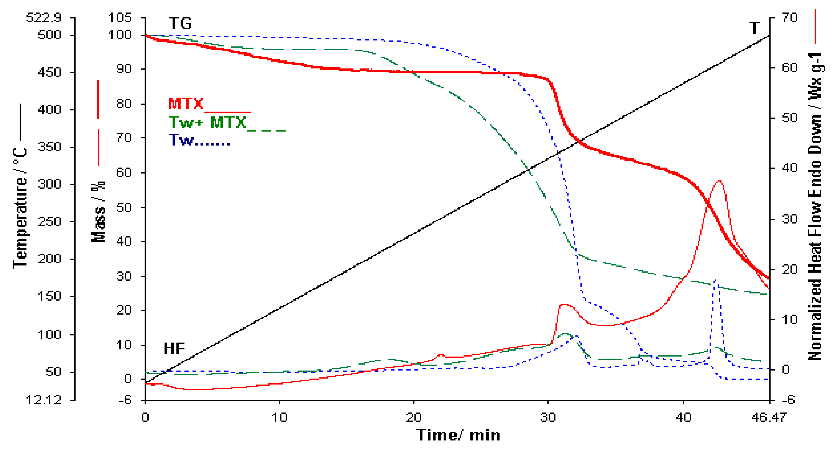 Polymers 13 00161 g006