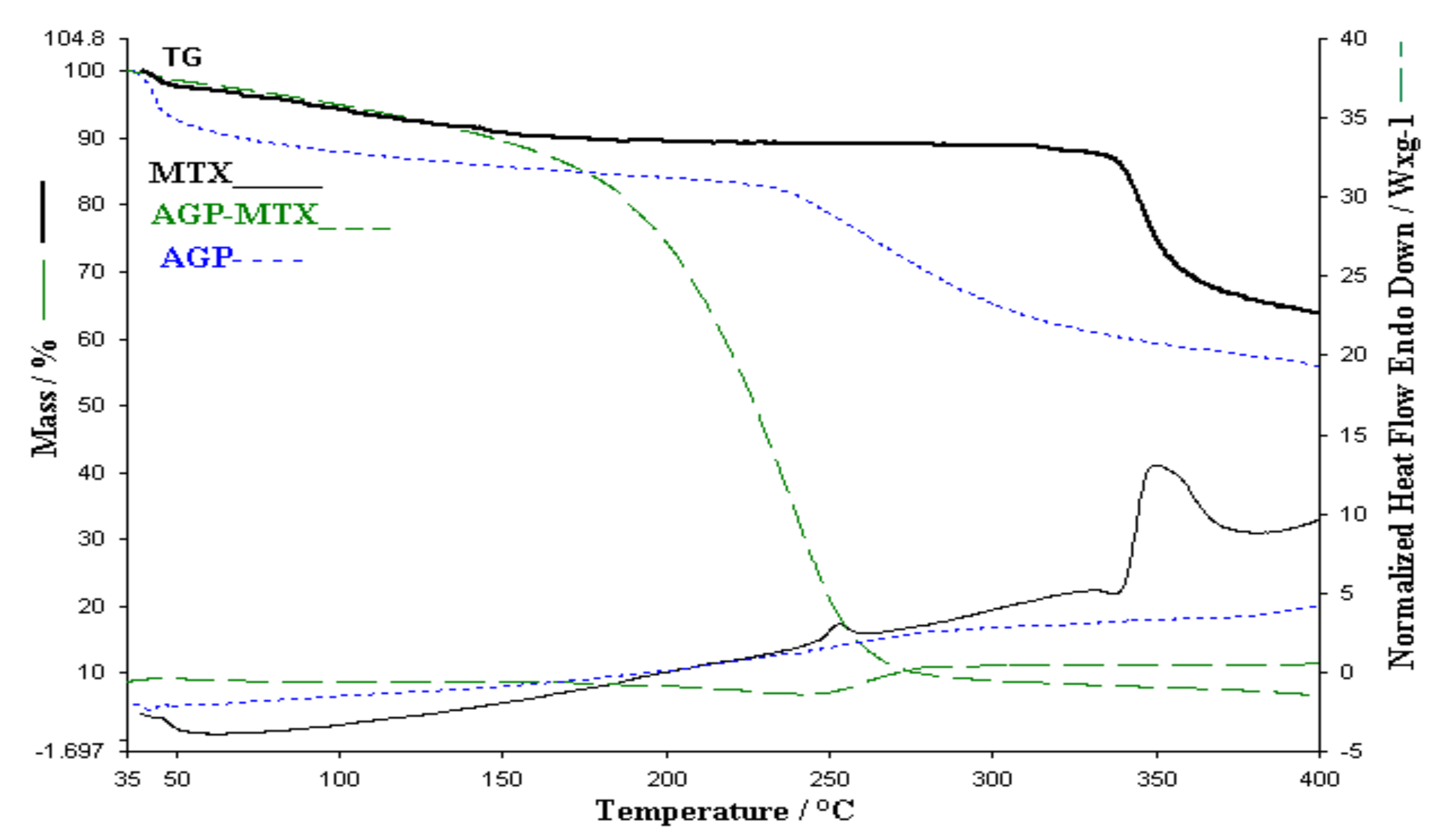 Polymers 13 00161 g008