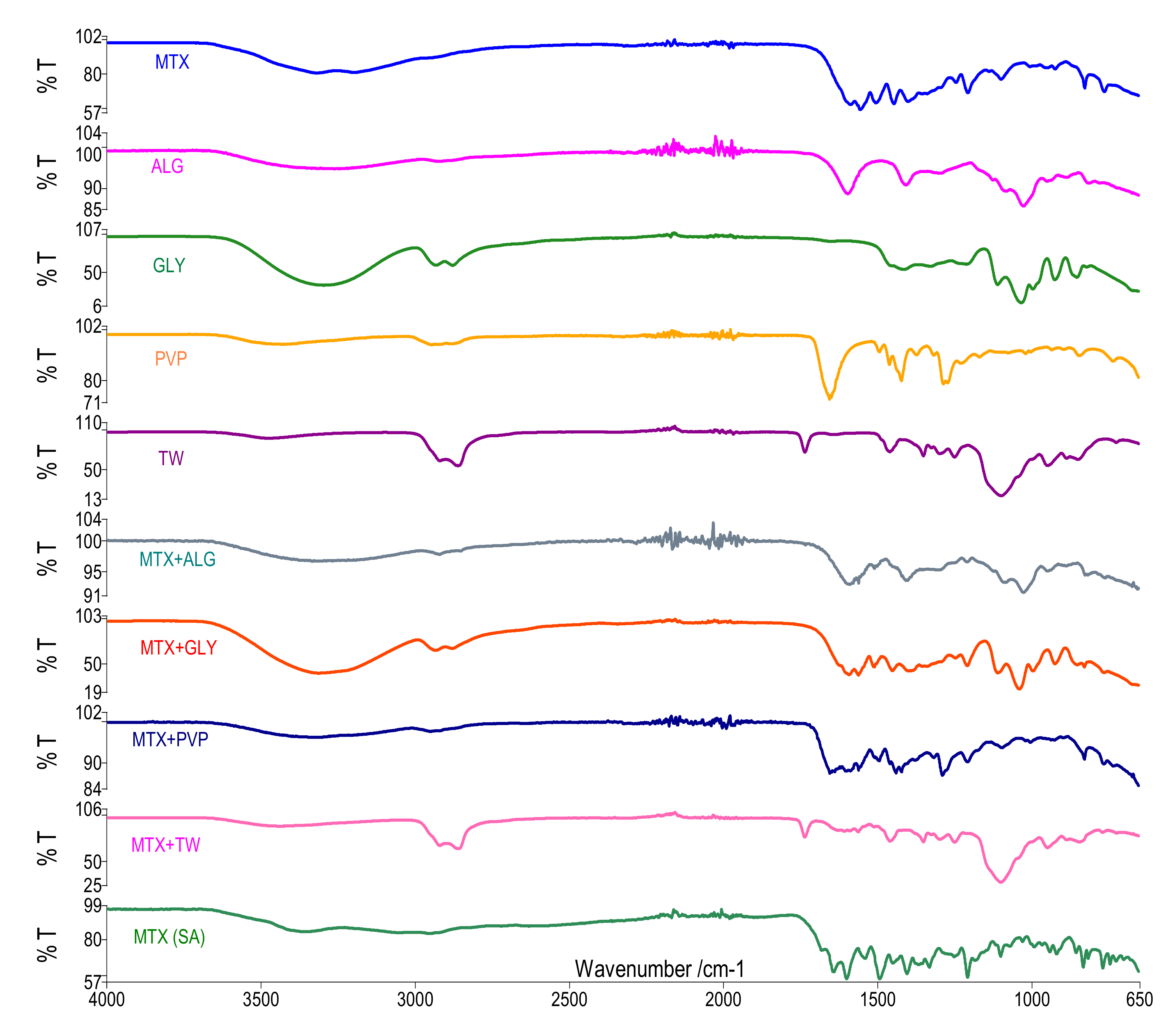 Polymers 13 00161 g010