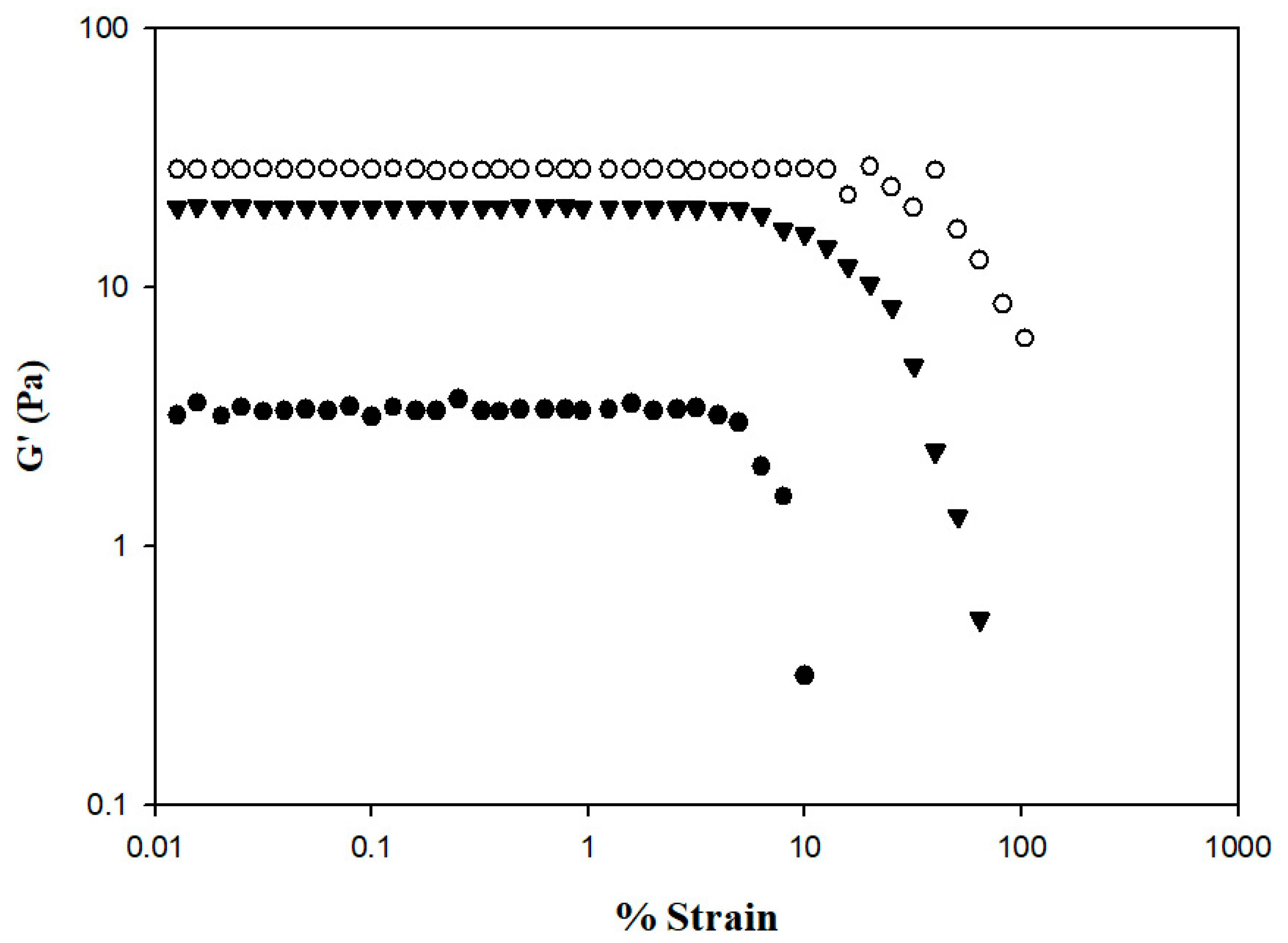 Polymers 13 00162 g007