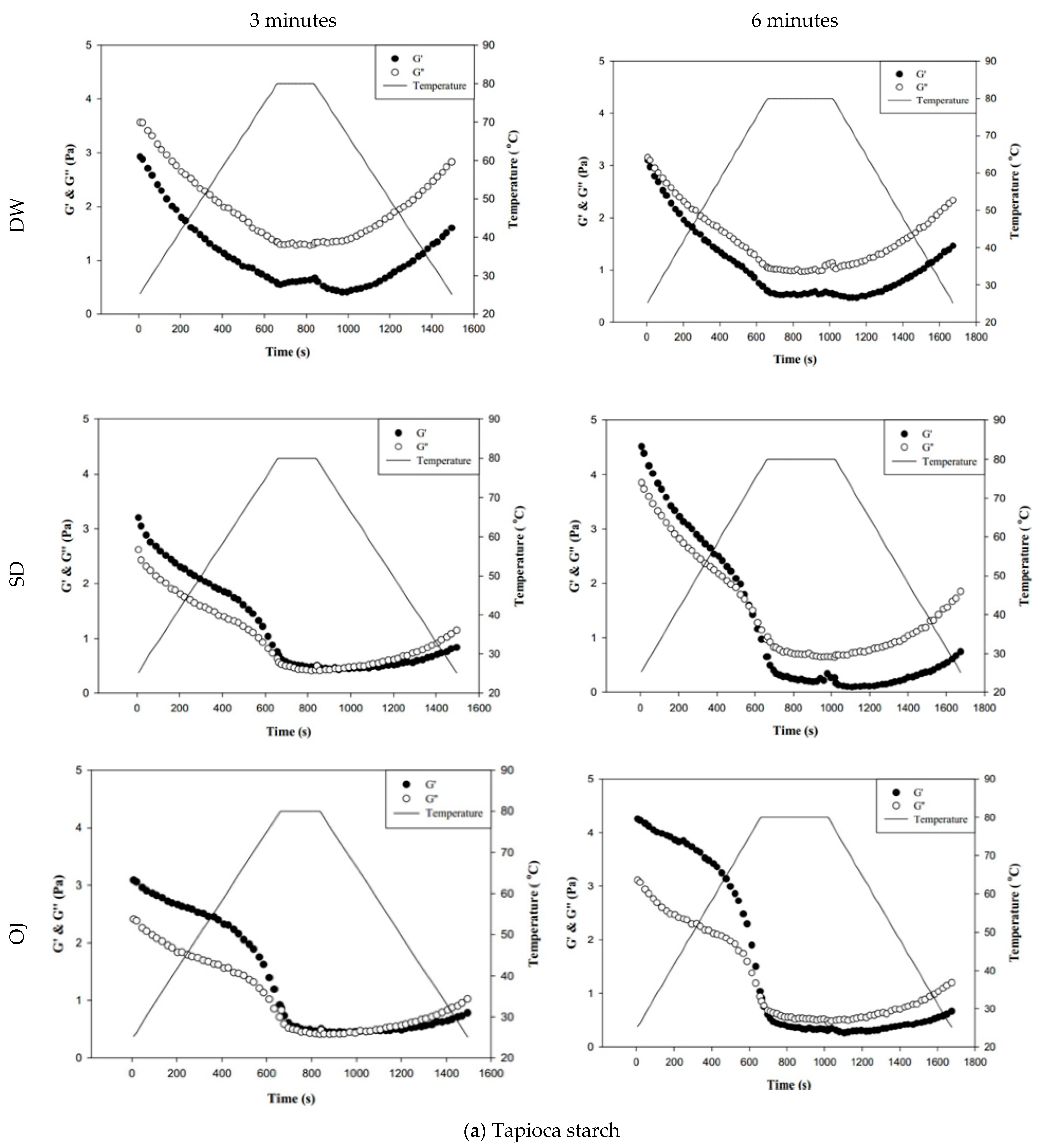 Polymers 13 00162 g008a