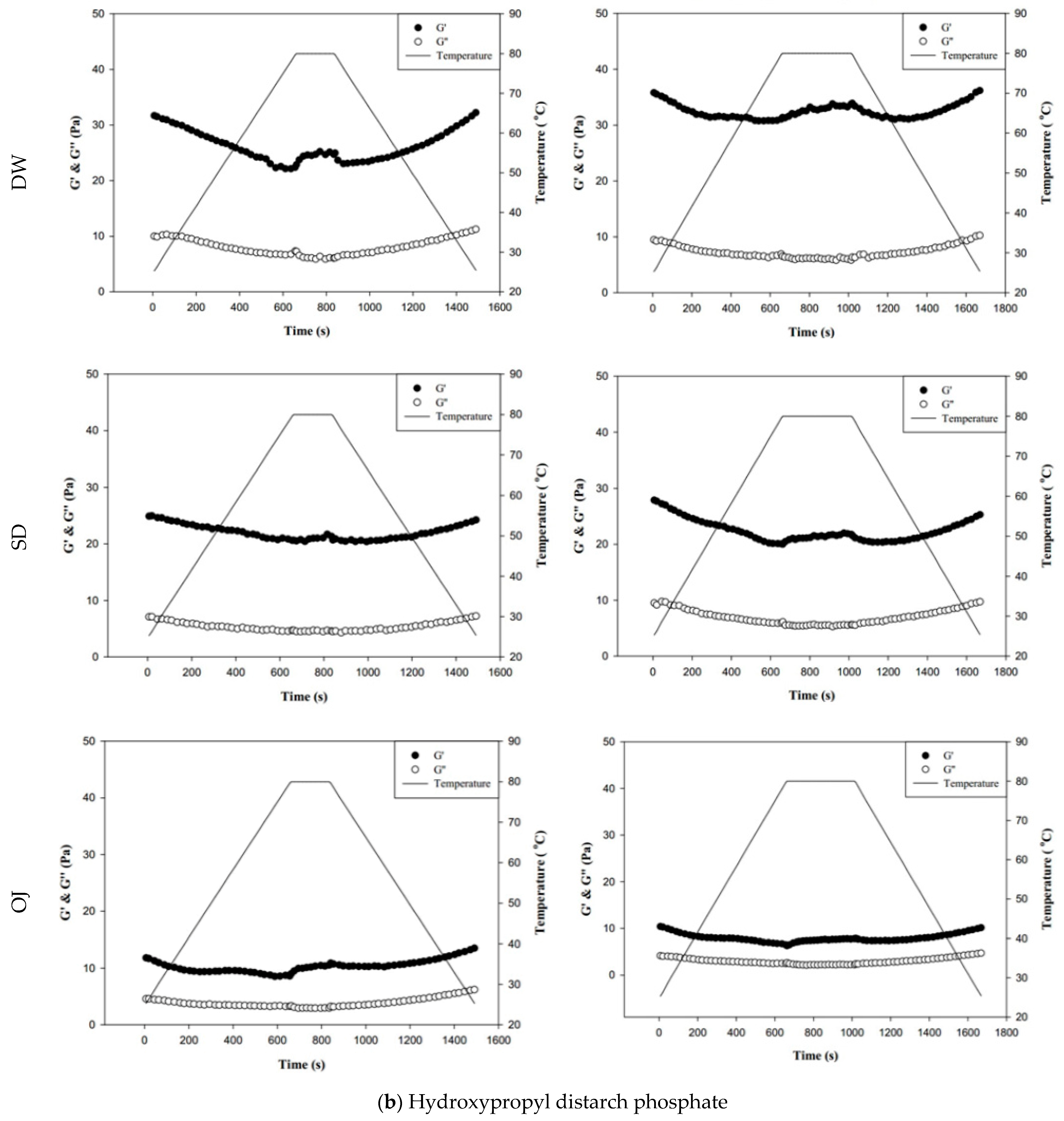 Polymers 13 00162 g008b