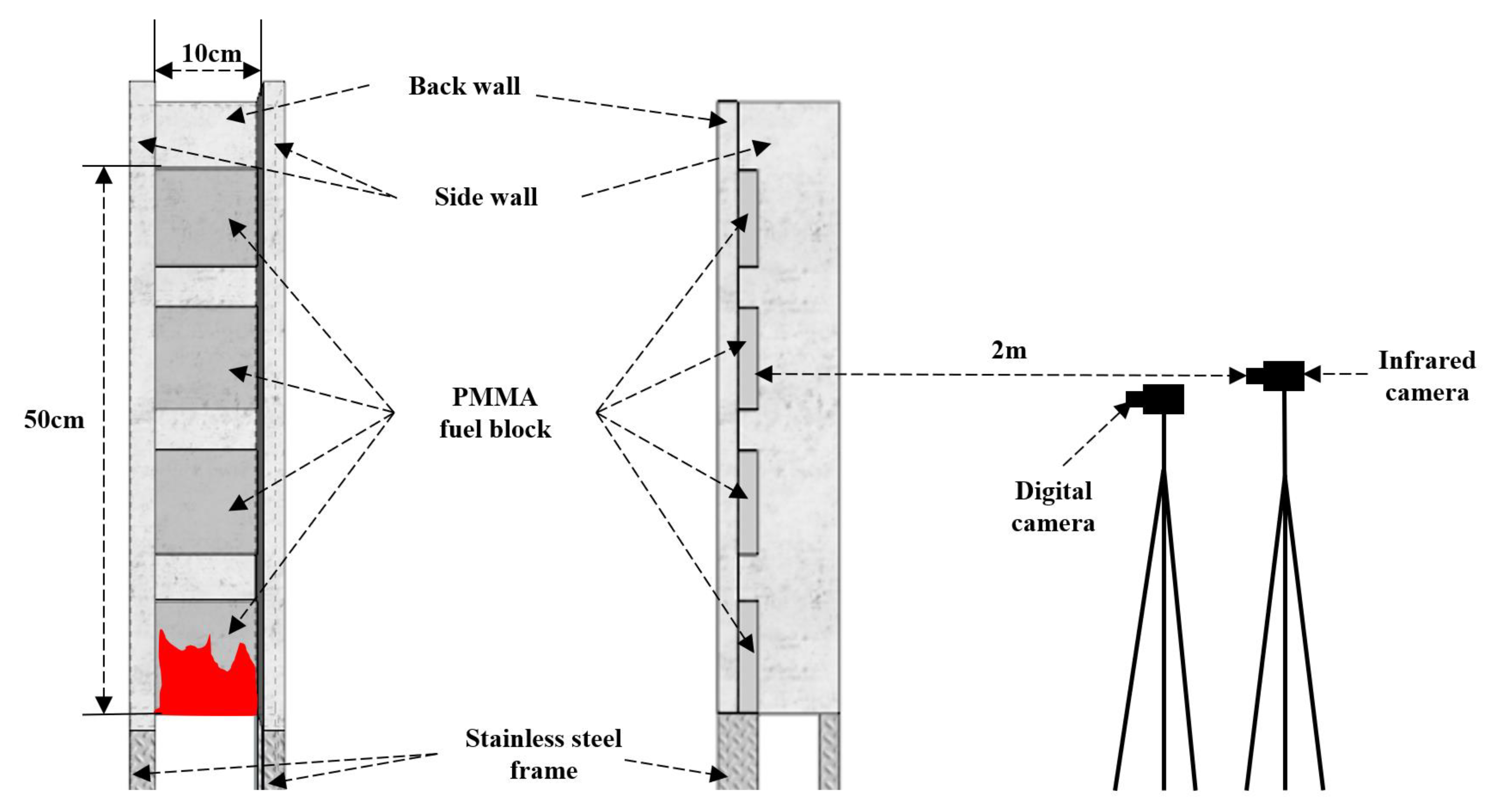 Polymers 13 00167 g002