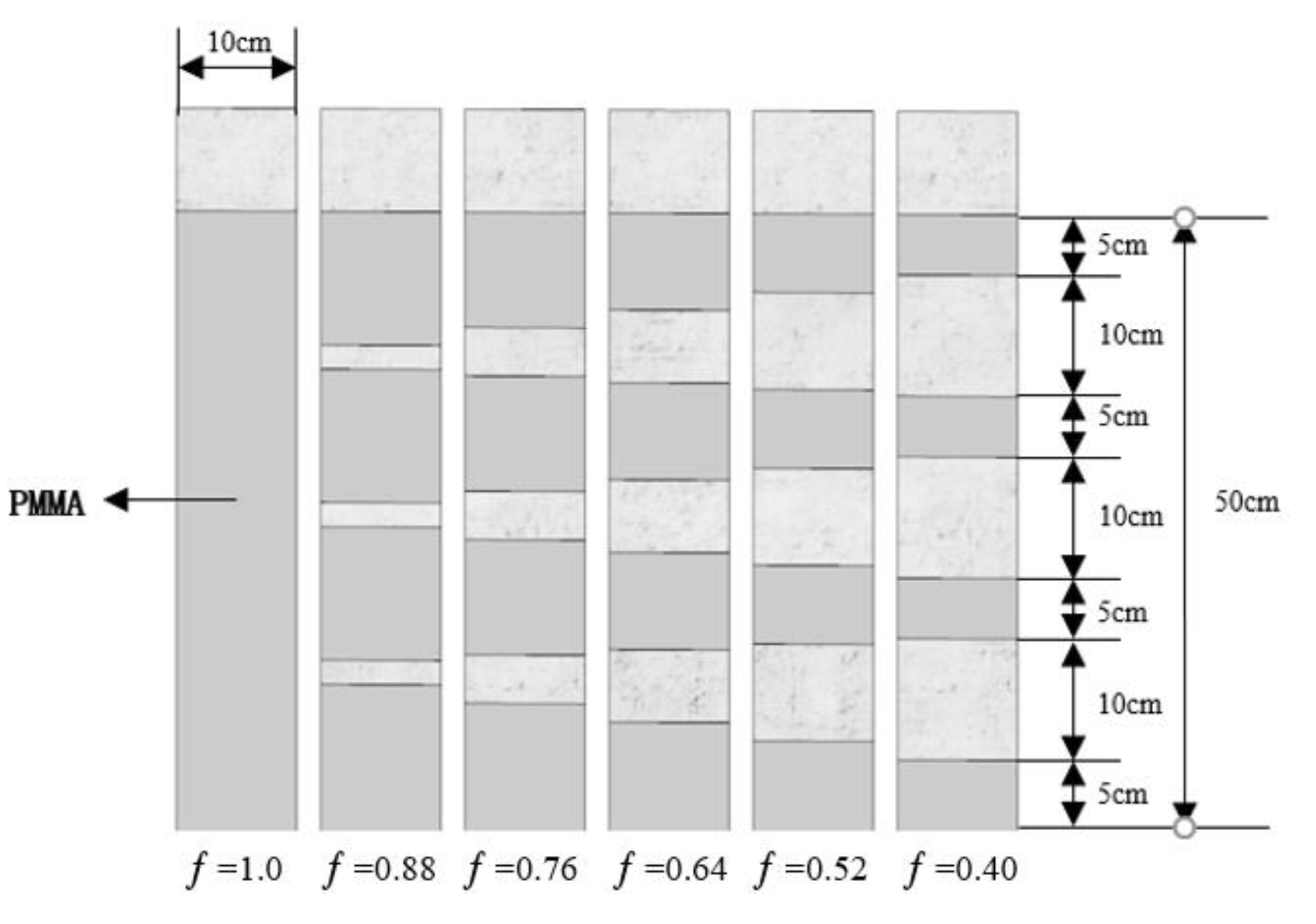 Polymers 13 00167 g003