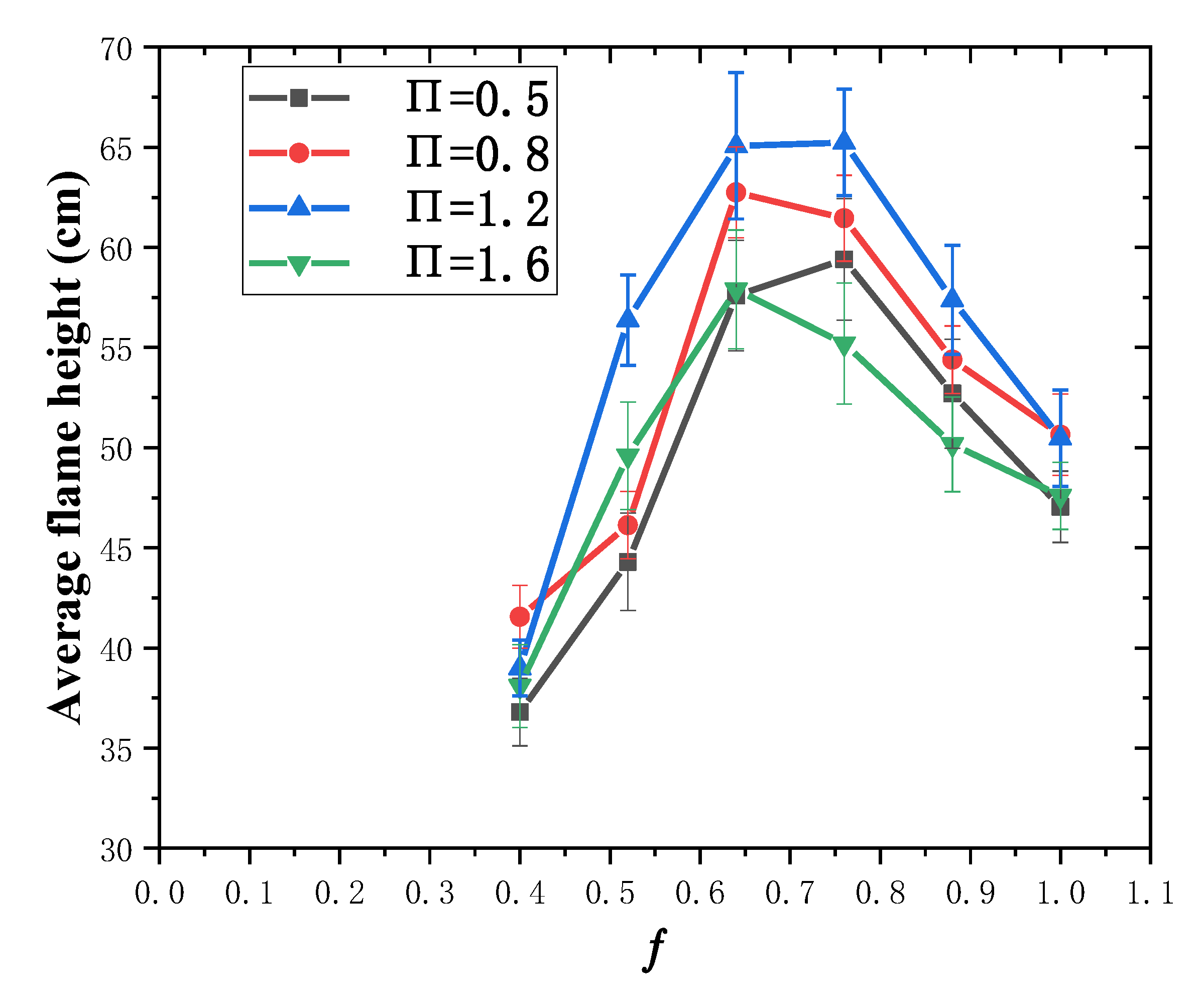 Polymers 13 00167 g006